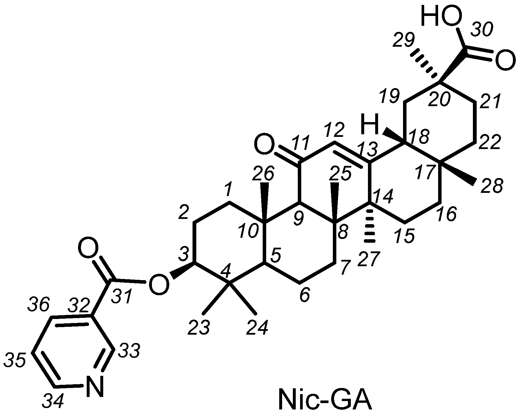 Molecules 27 00295 g003 Molecules 27 00295 g003