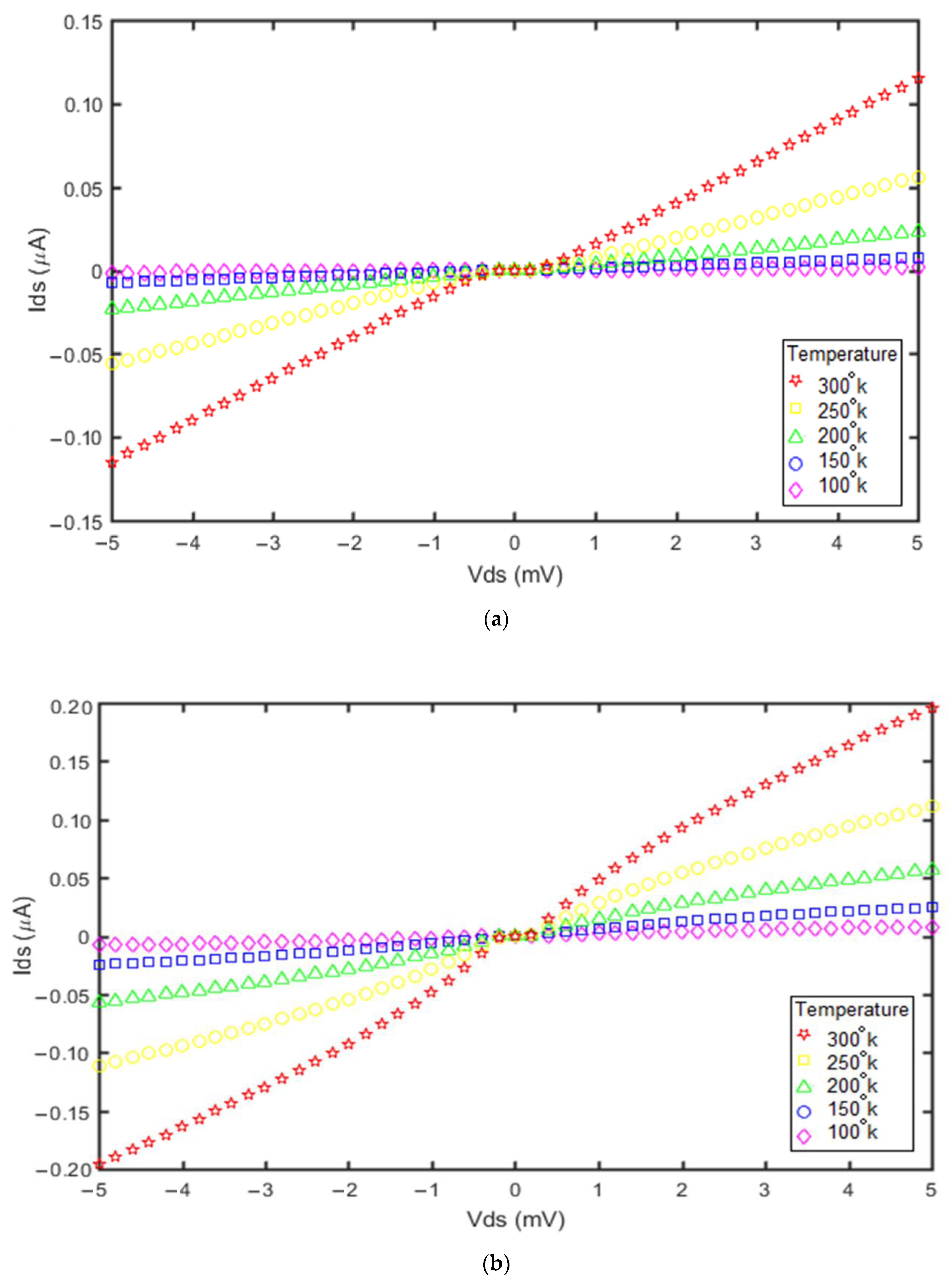 Molecules 27 00301 g010 Molecules 27 00301 g010