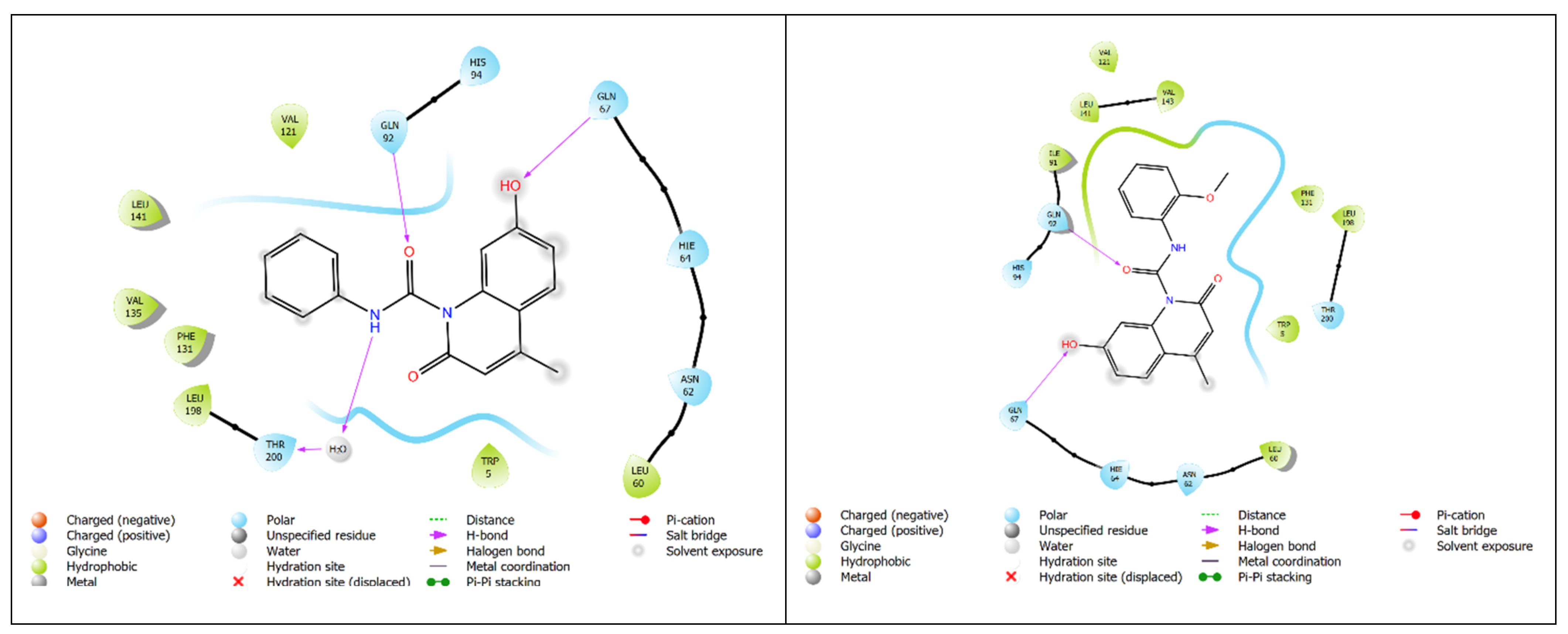 Molecules 27 00309 g006