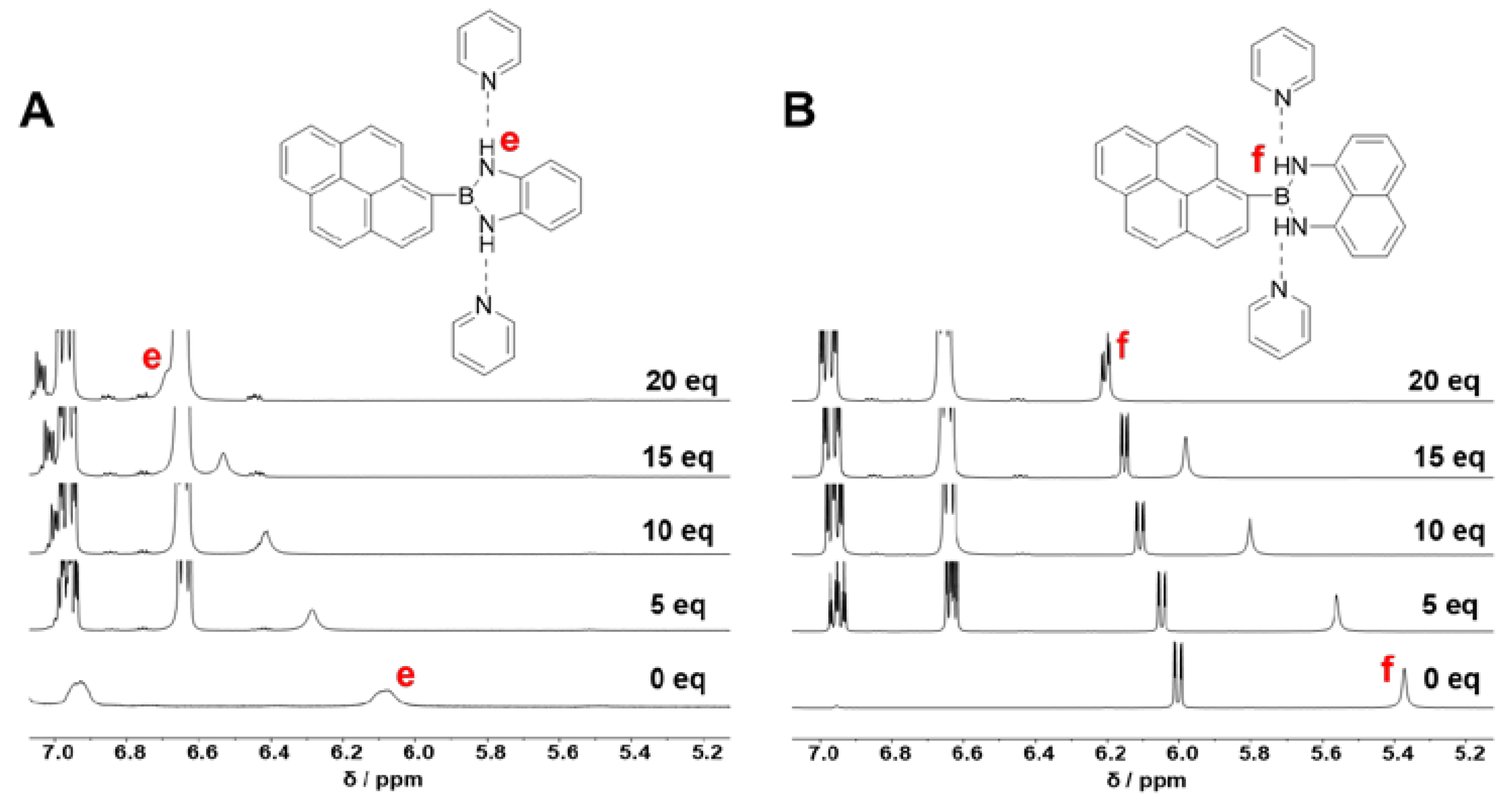 Molecules 27 00327 g002 Molecules 27 00327 g002