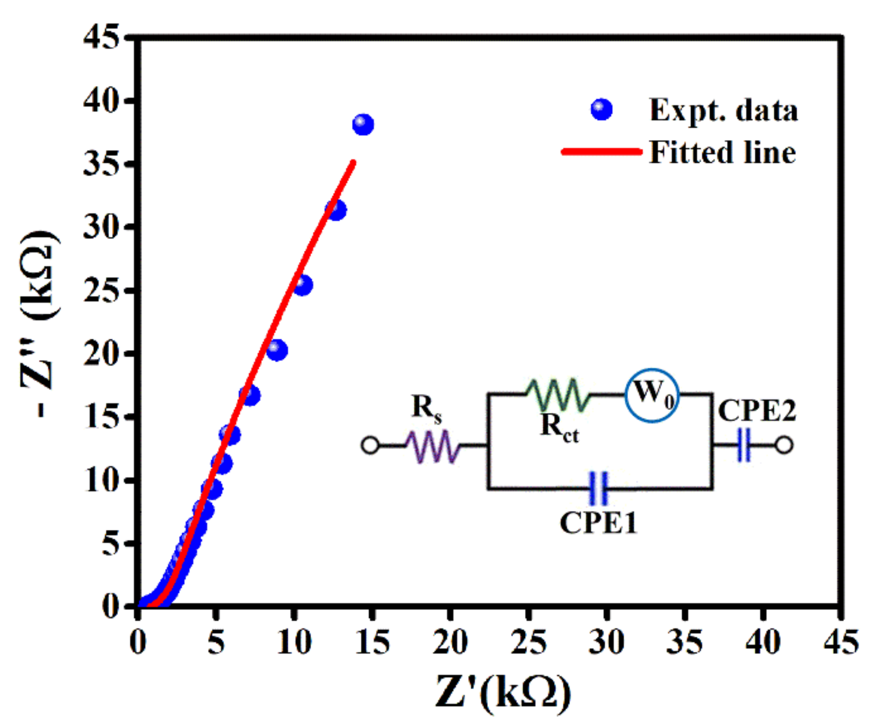 Molecules 27 00329 g006