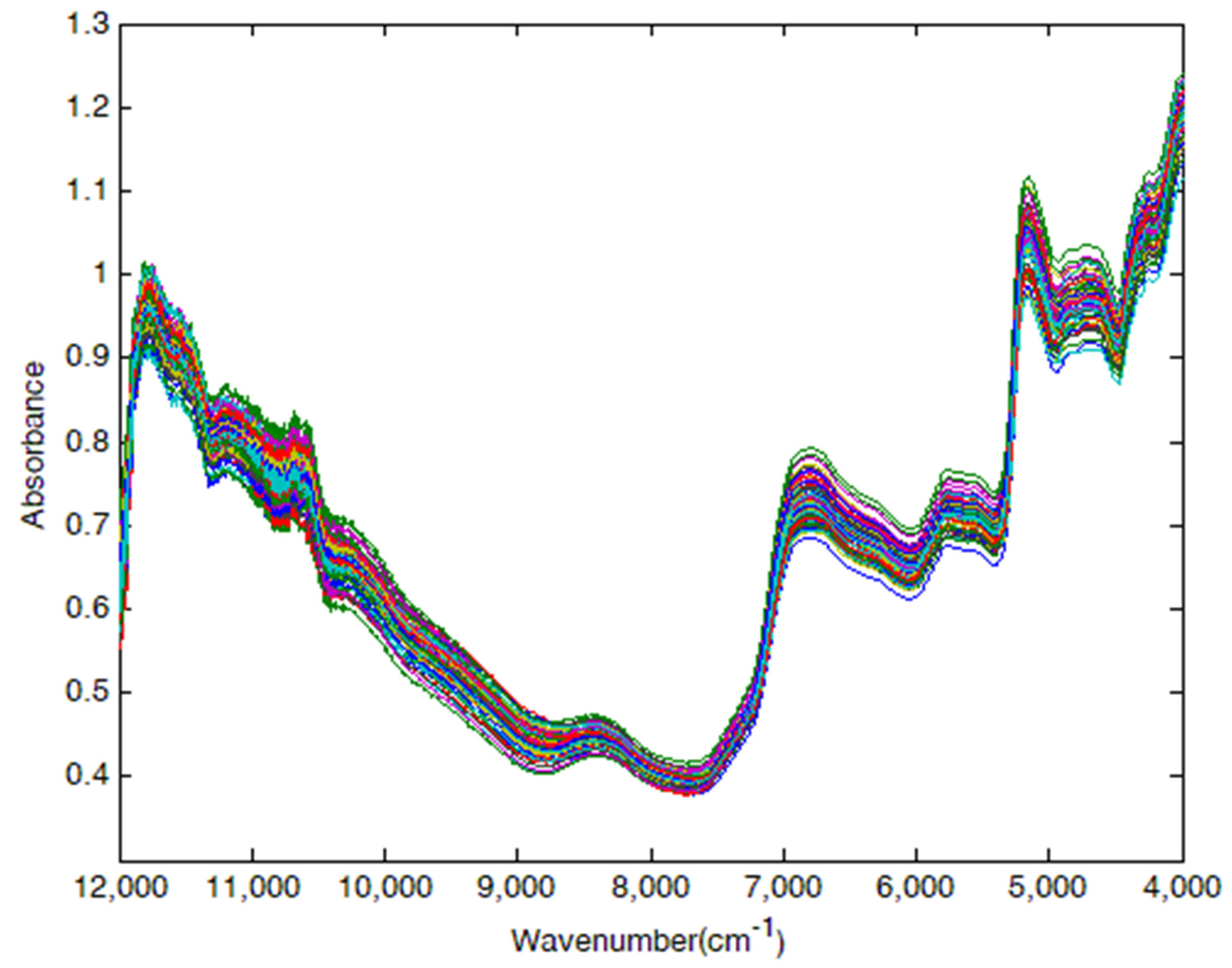 Molecules 27 00335 g001