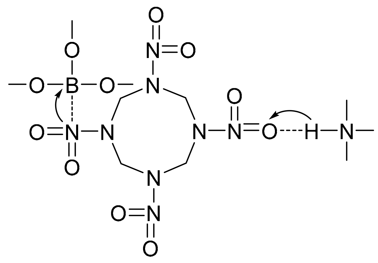 Molecules 27 00340 g003