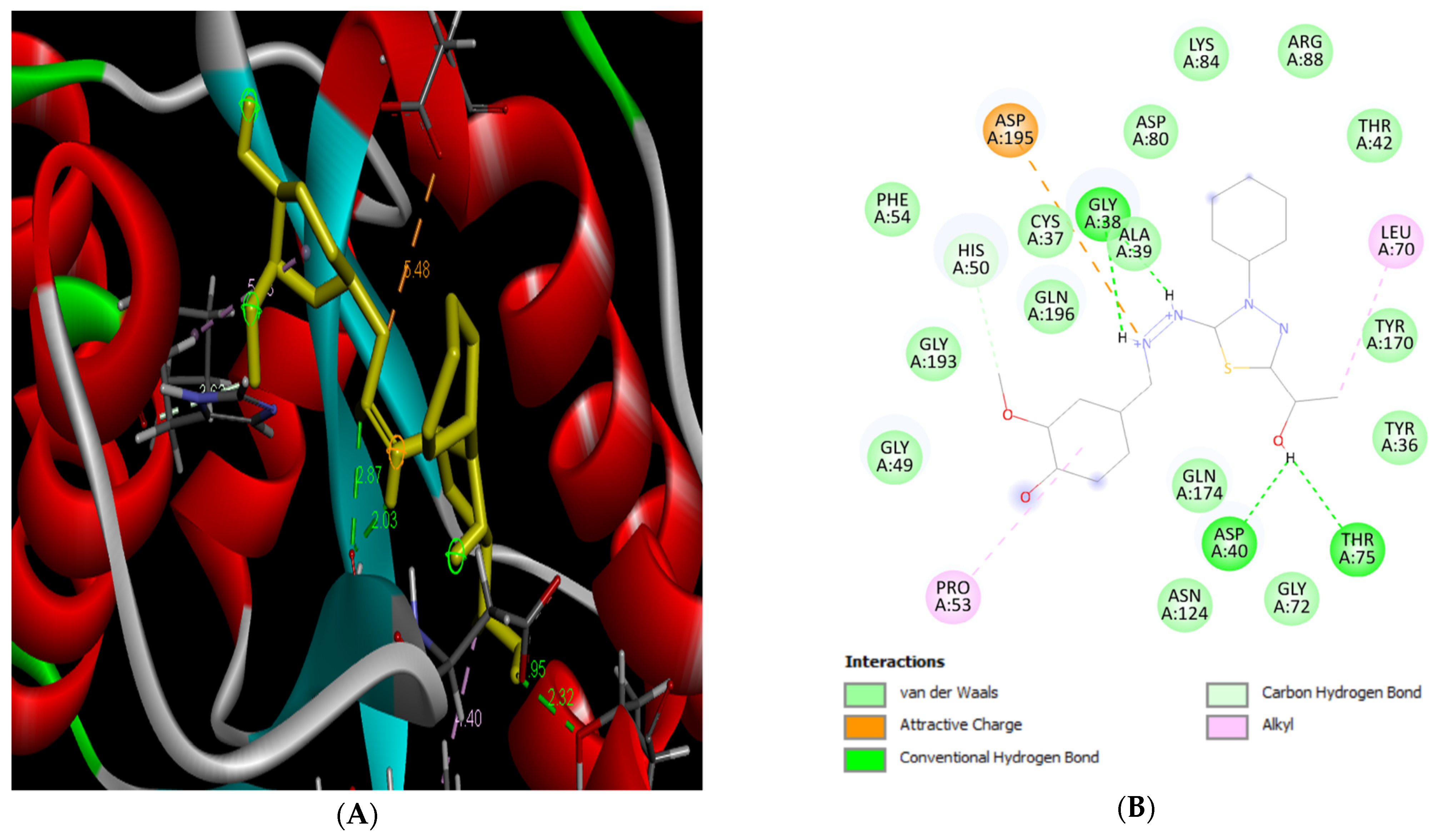 Molecules 27 00342 g003