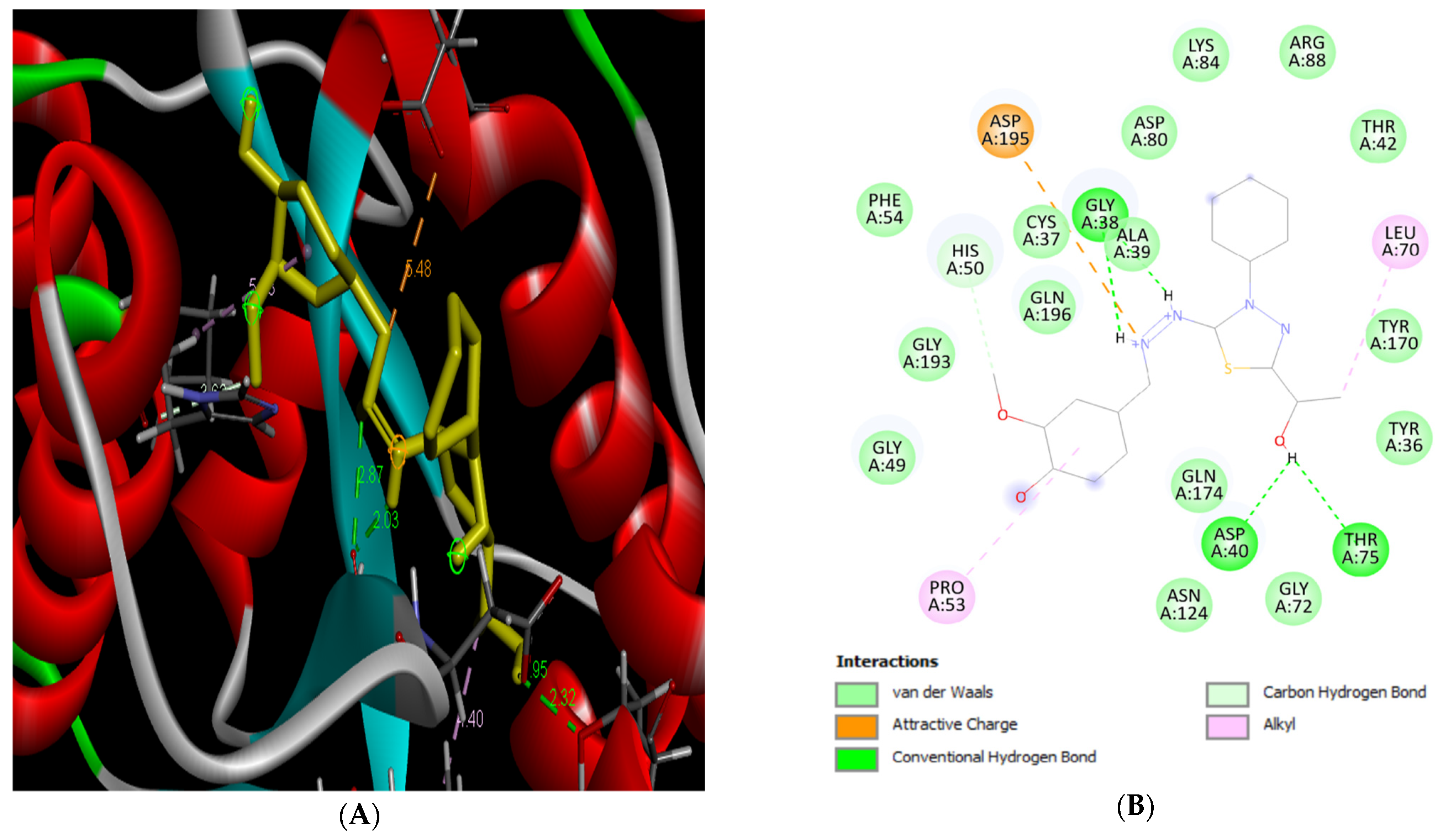 Molecules 27 00342 g005