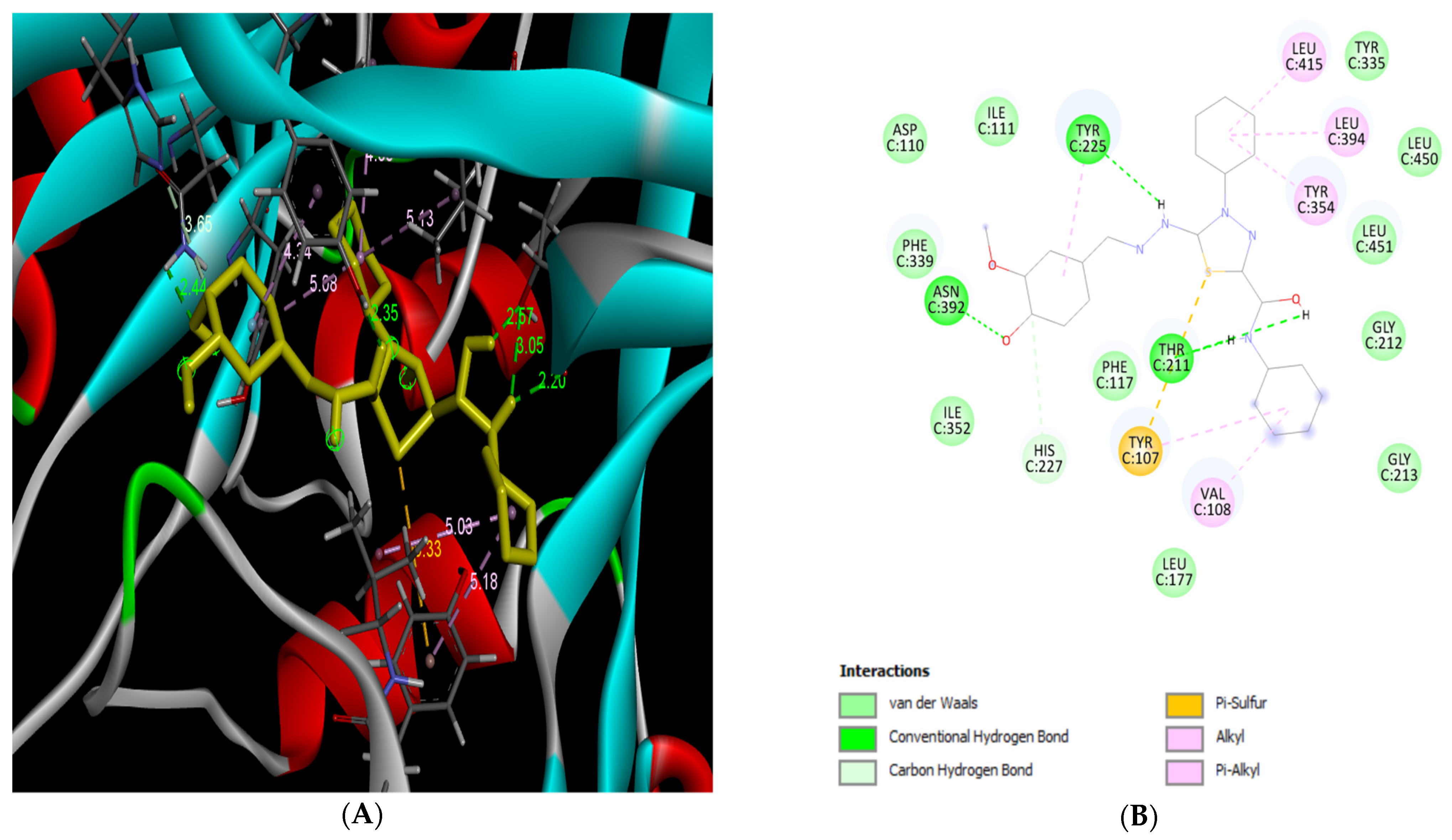 Molecules 27 00342 g007