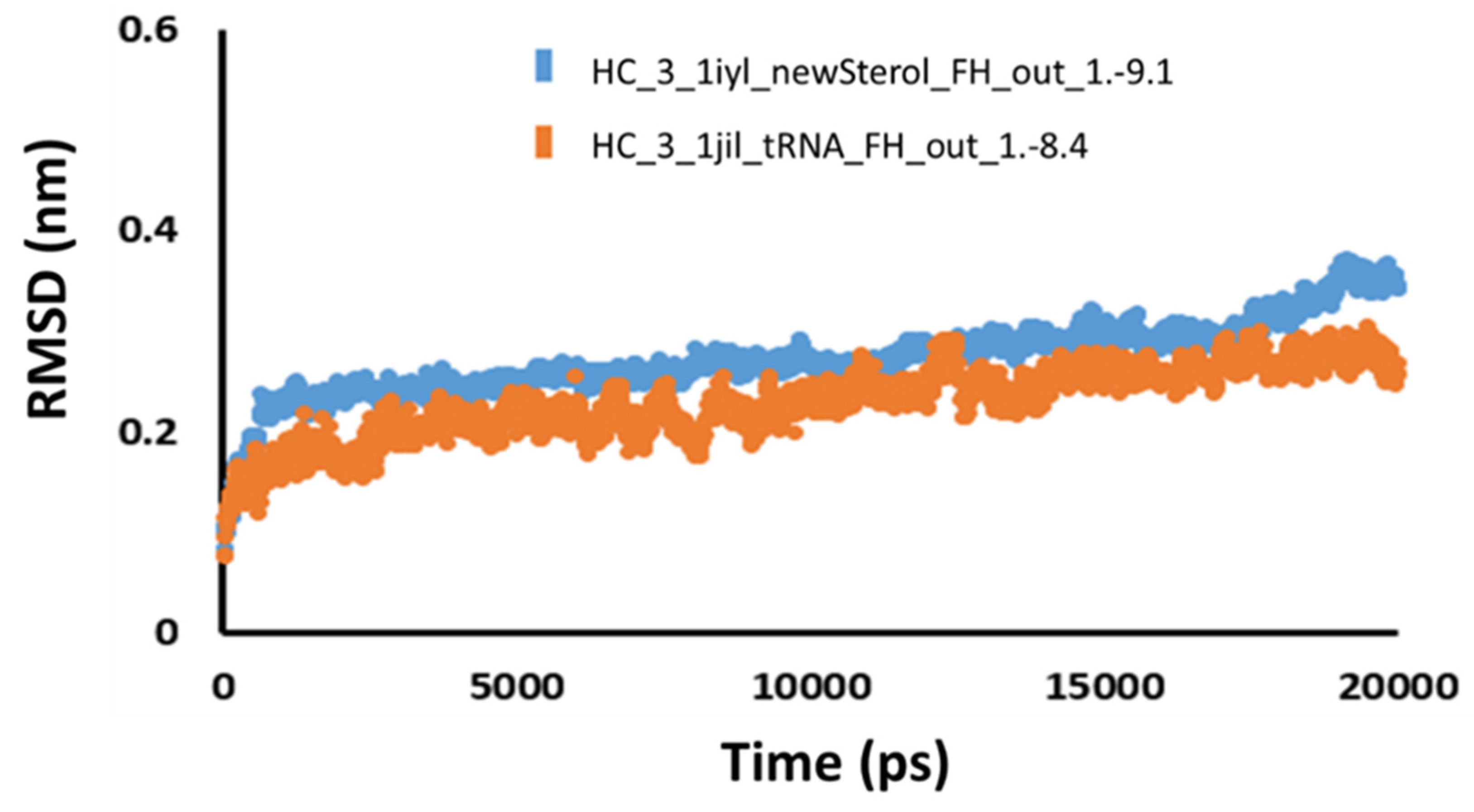 Molecules 27 00342 g011