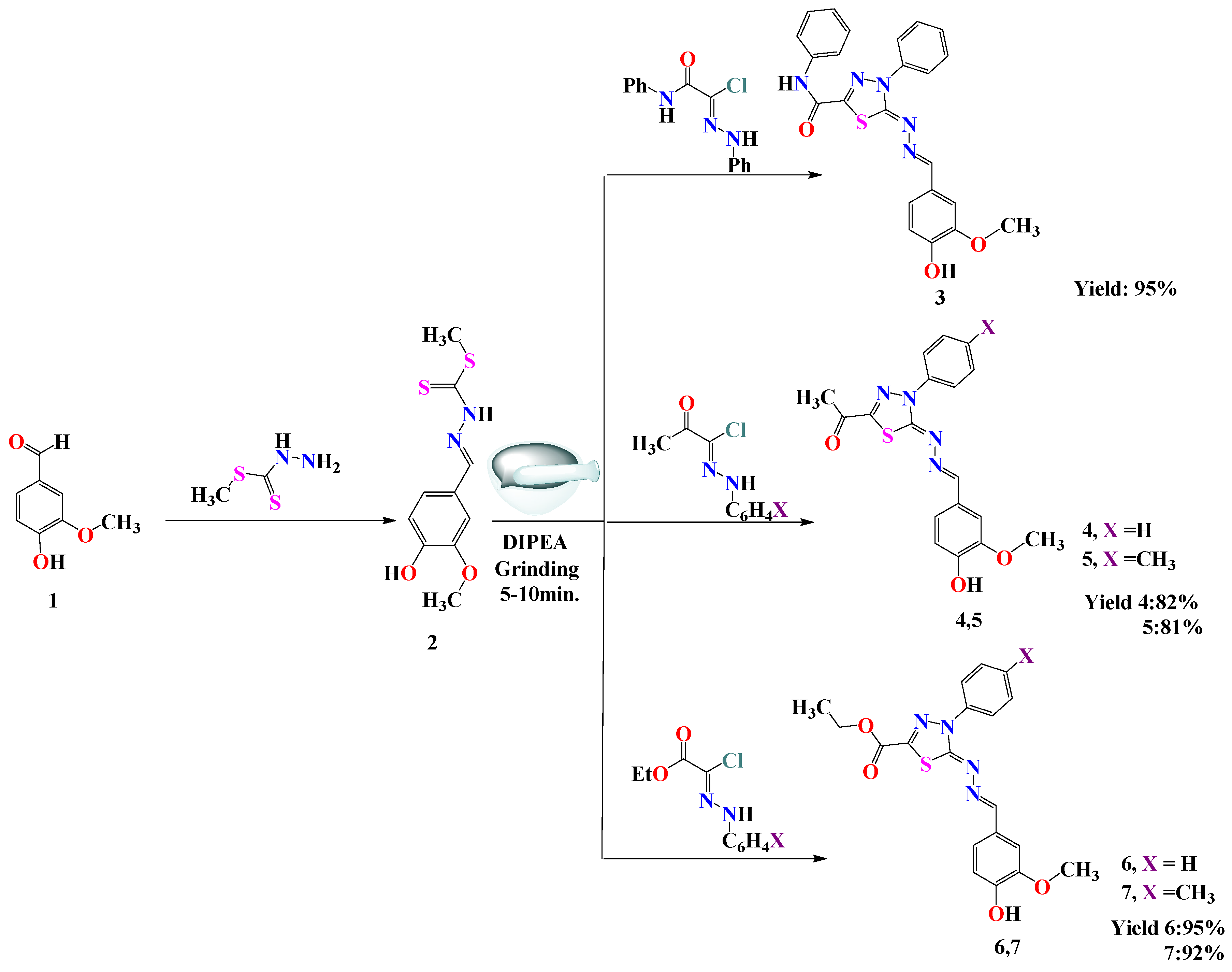 Molecules 27 00342 sch001