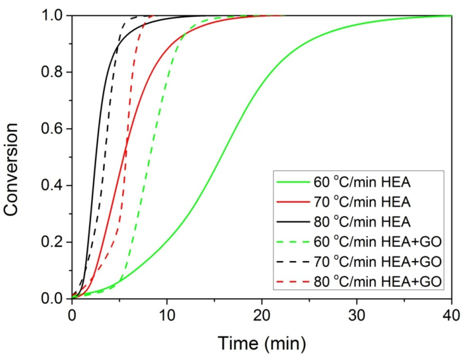 Molecules 27 00345 g005