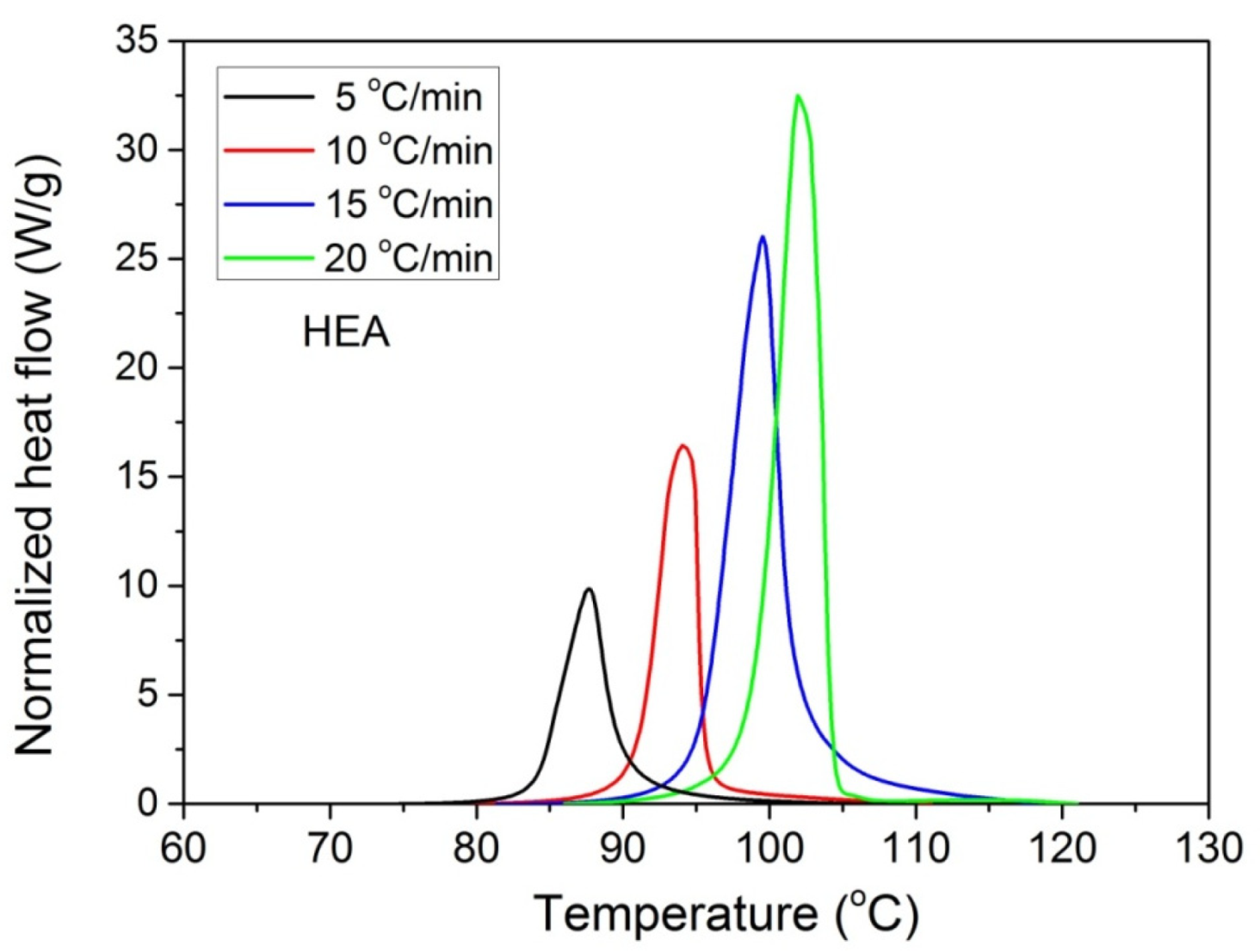Molecules 27 00345 g007