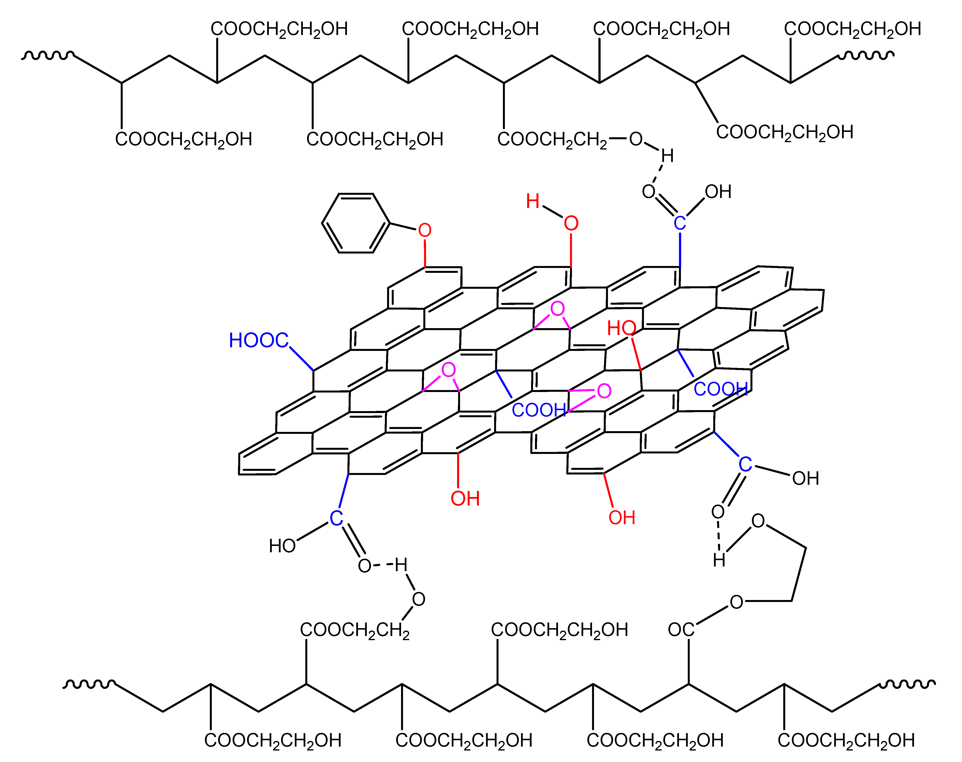 Molecules 27 00345 g015