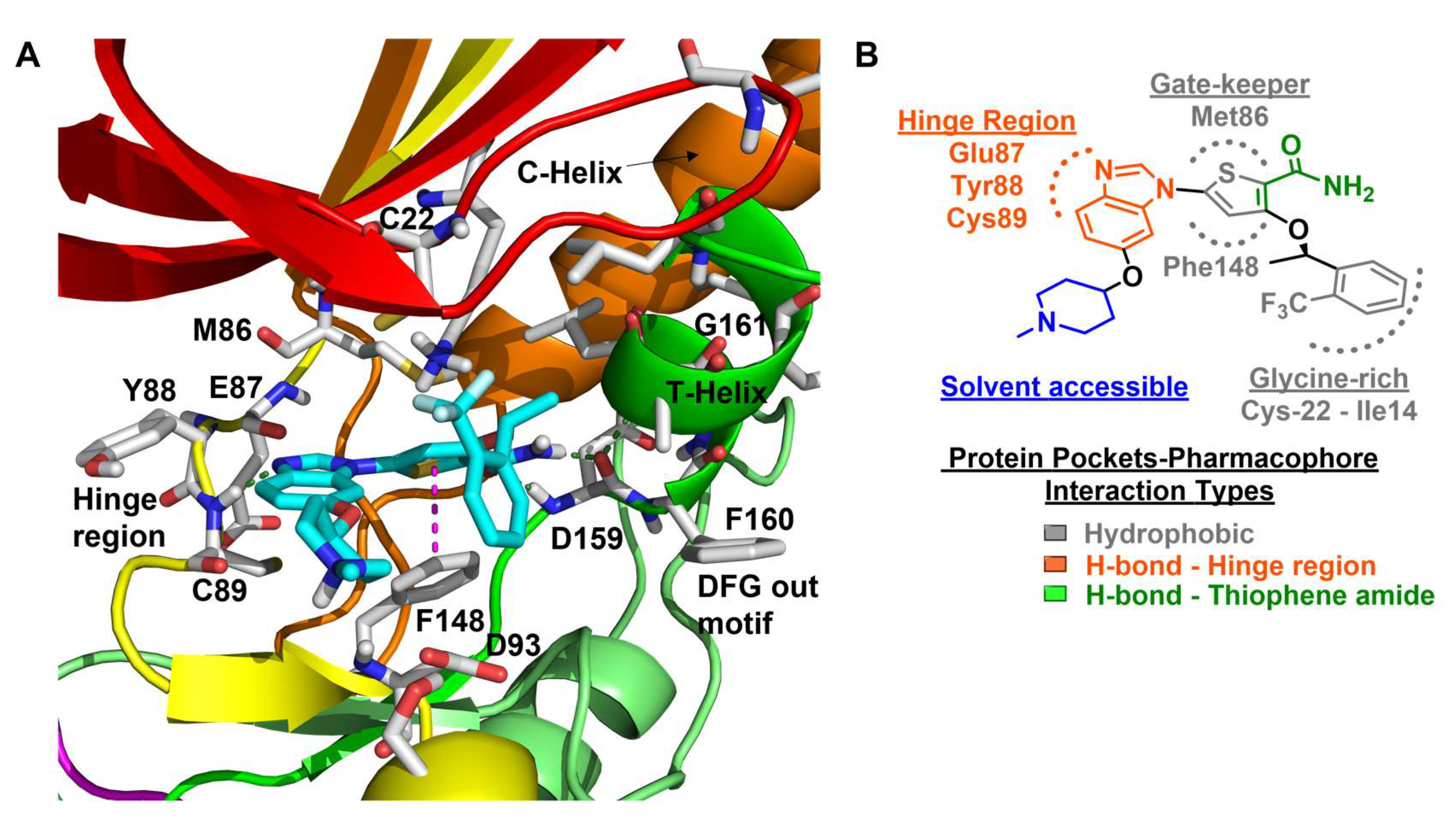 Molecules 27 00347 g009