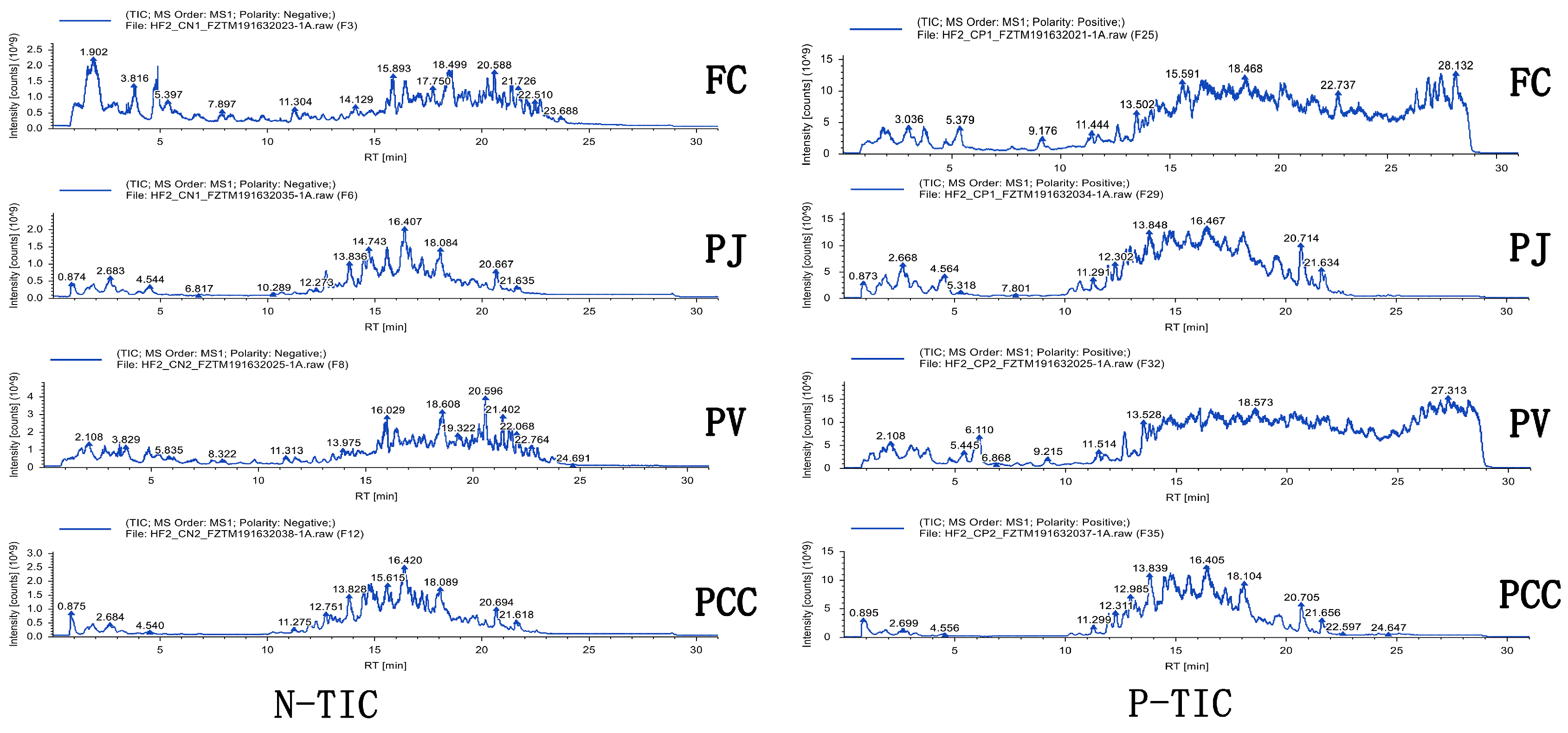 Molecules 27 00350 g001