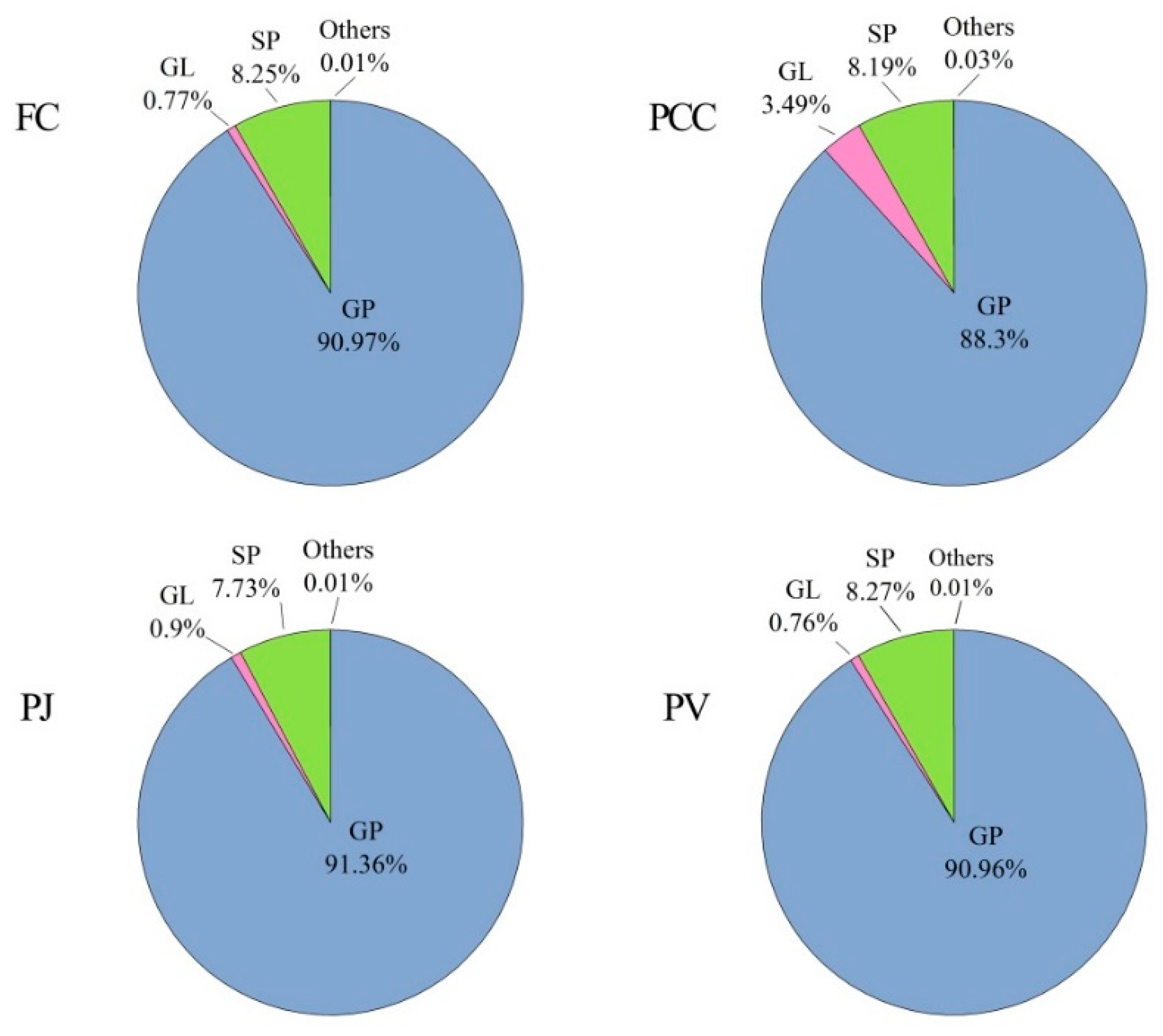 Molecules 27 00350 g002