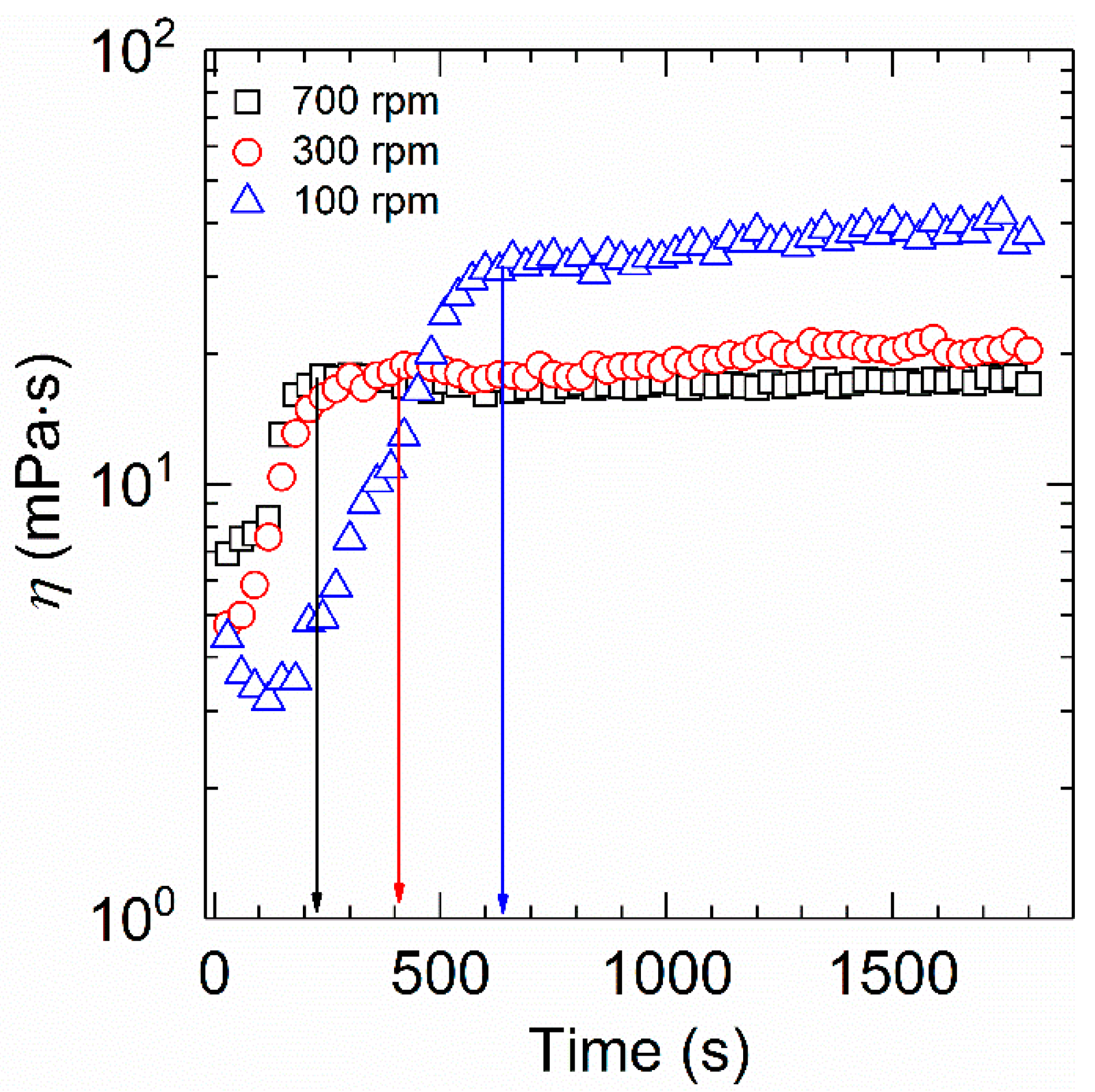 Molecules 27 00351 g004