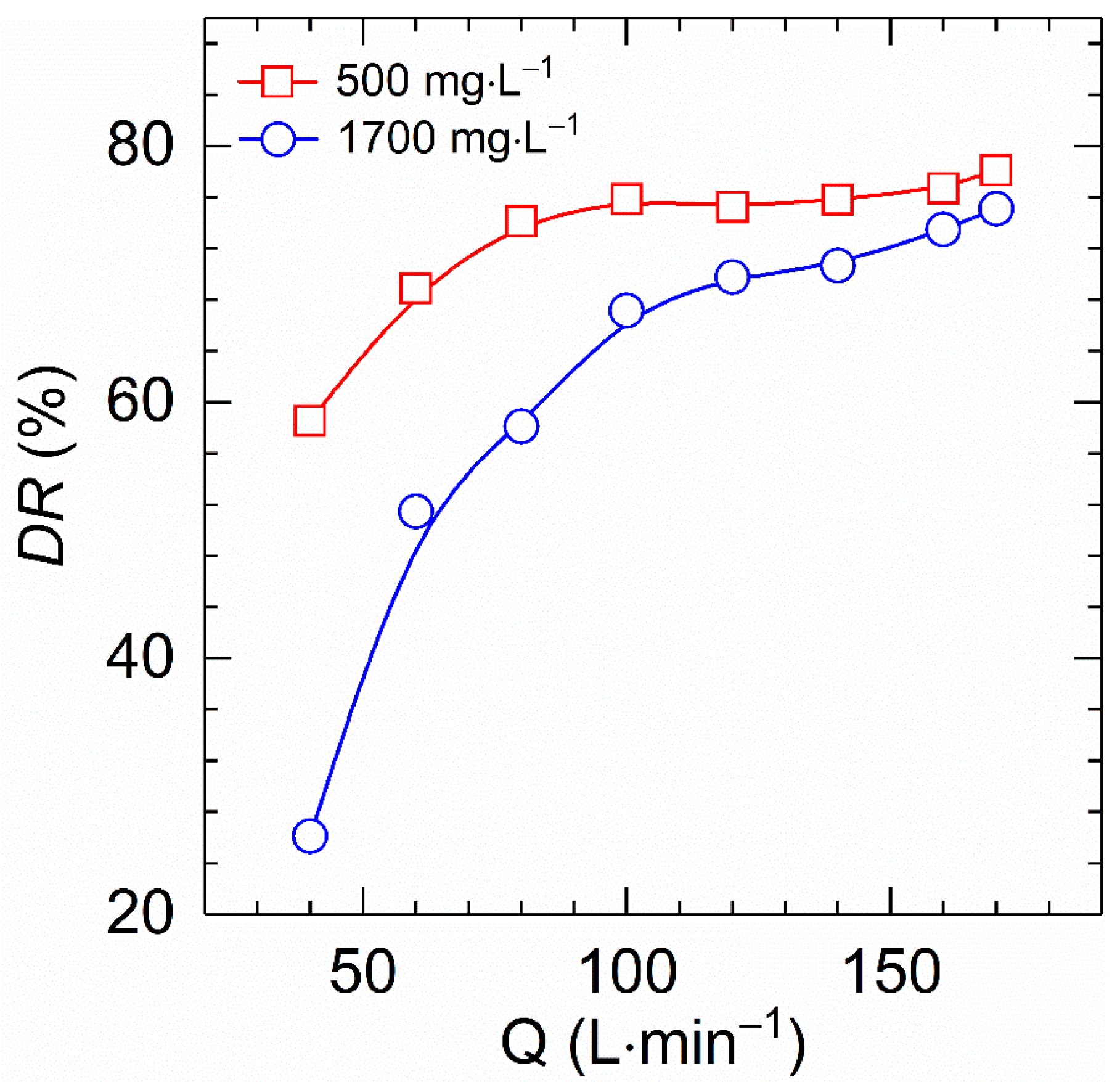 Molecules 27 00351 g010
