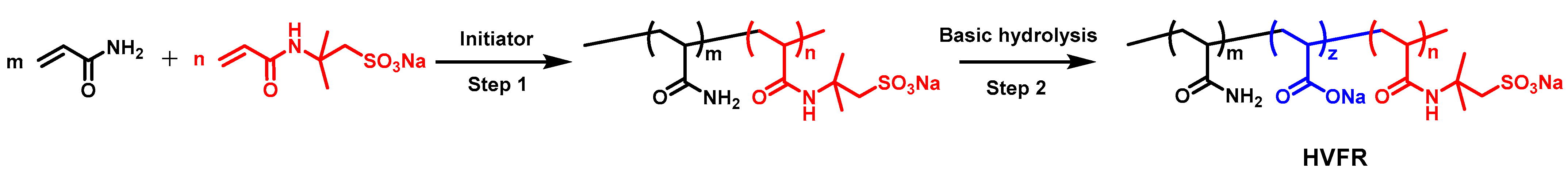 Molecules 27 00351 sch001