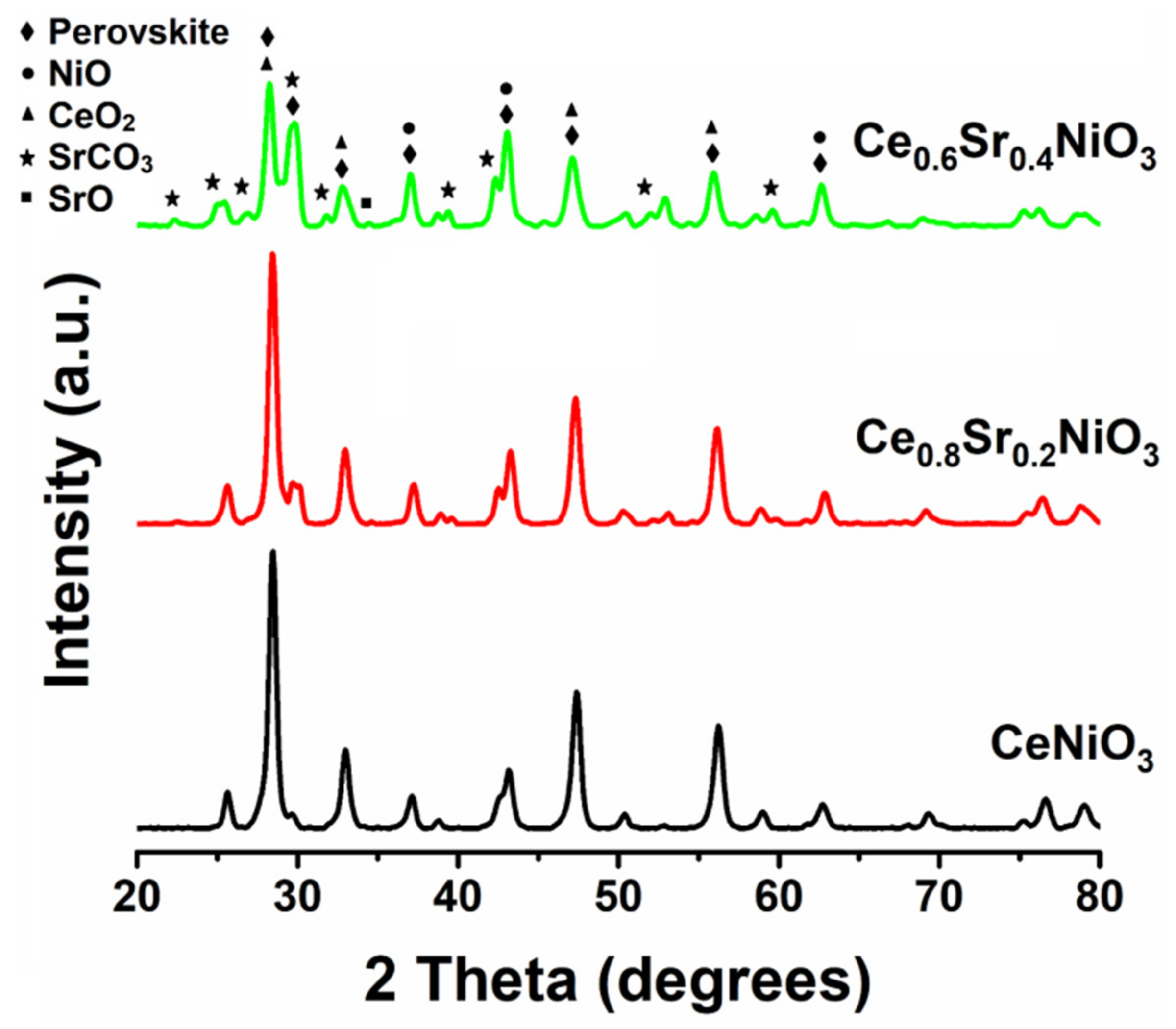 Molecules 27 00356 g002