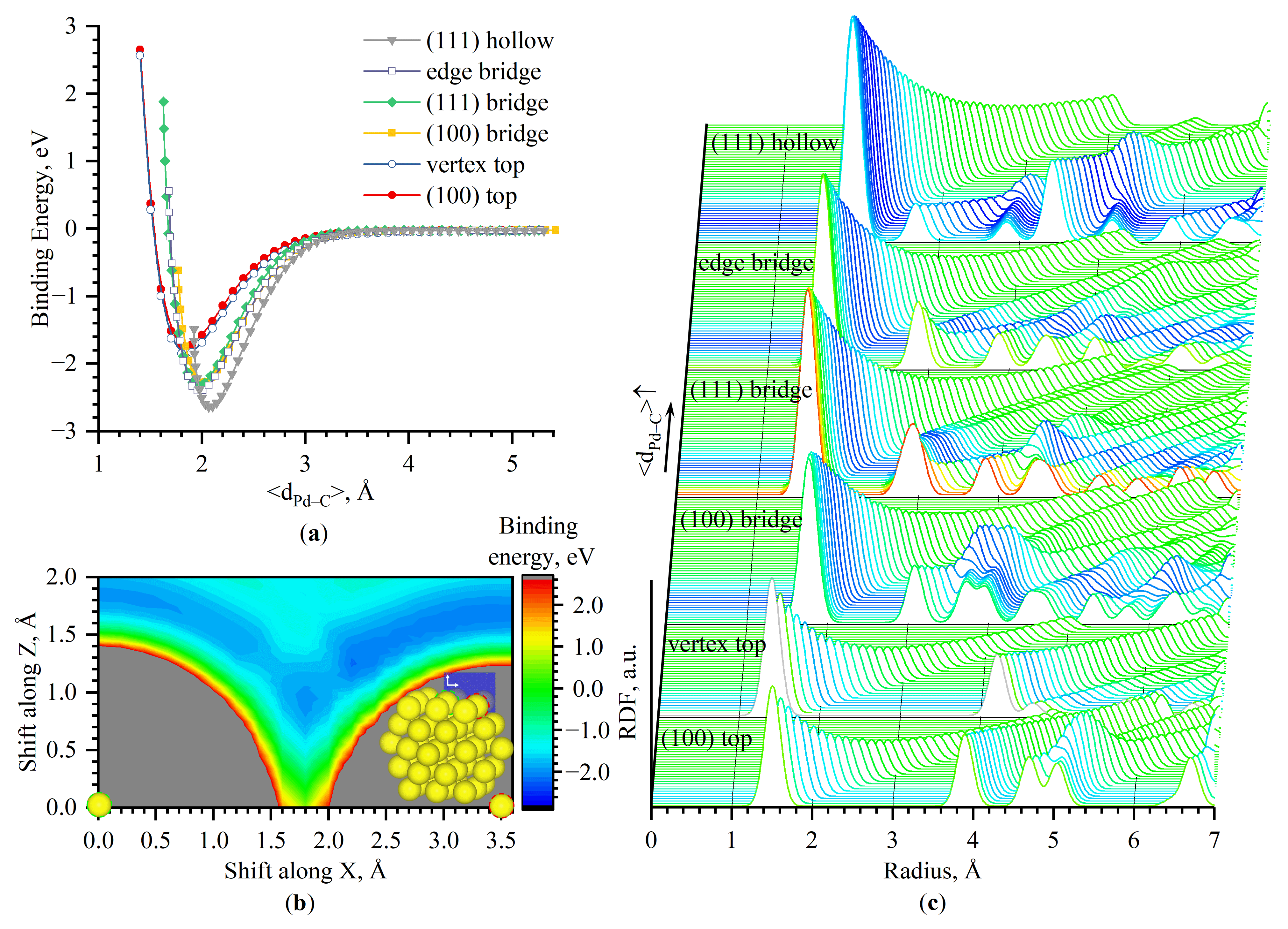 Molecules 27 00357 g002
