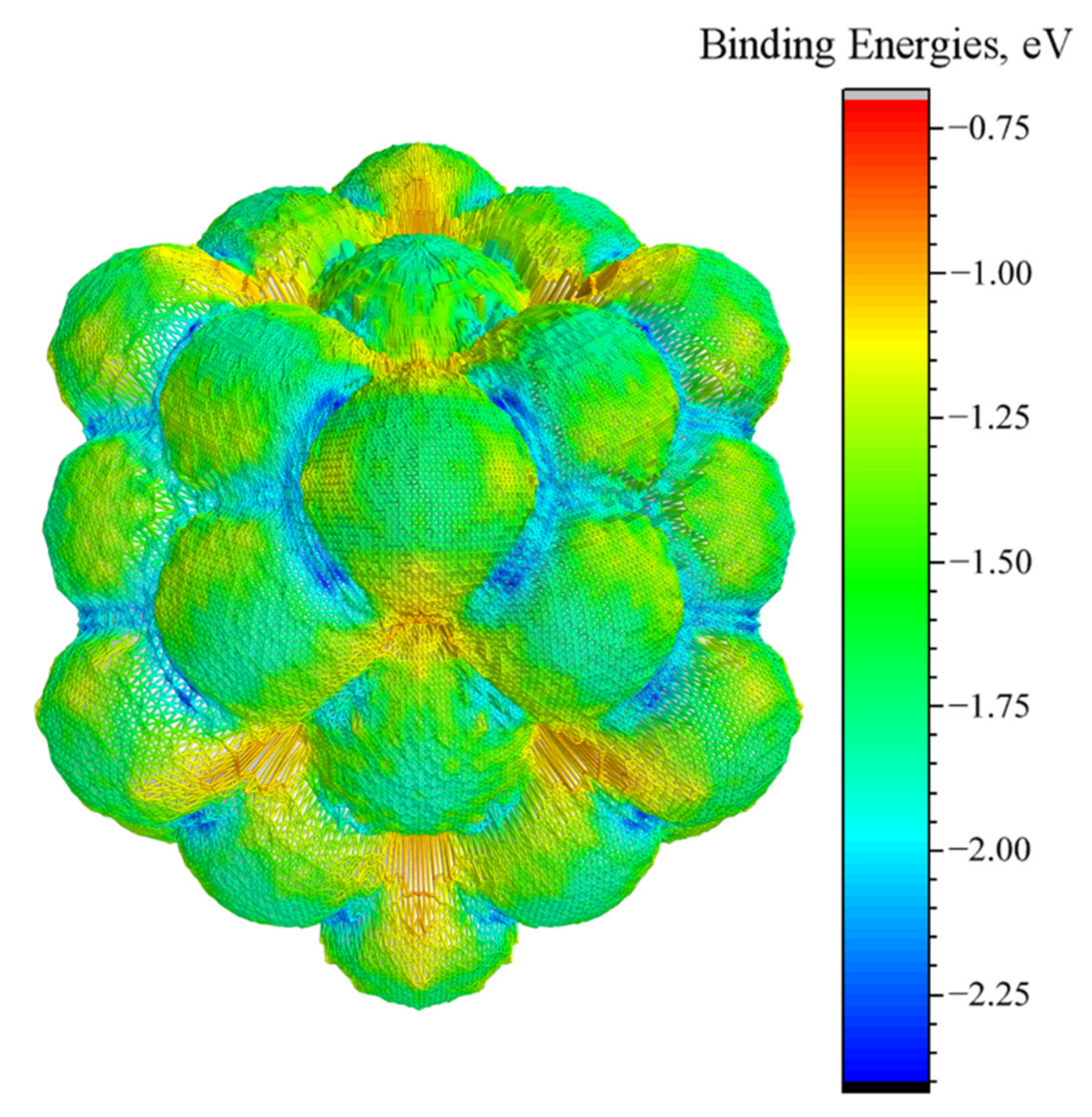 Molecules 27 00357 g005