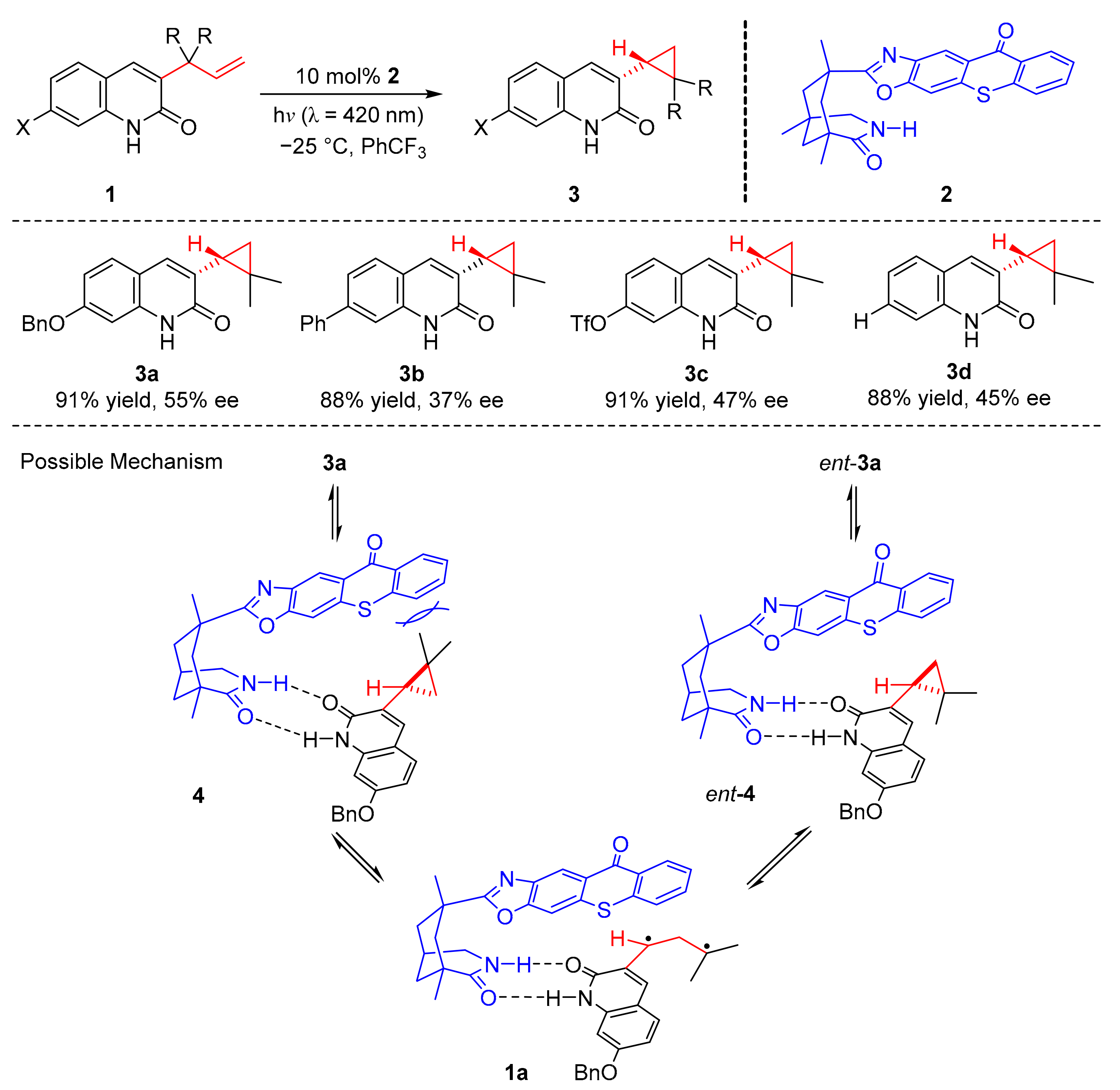 Molecules 27 00359 sch001