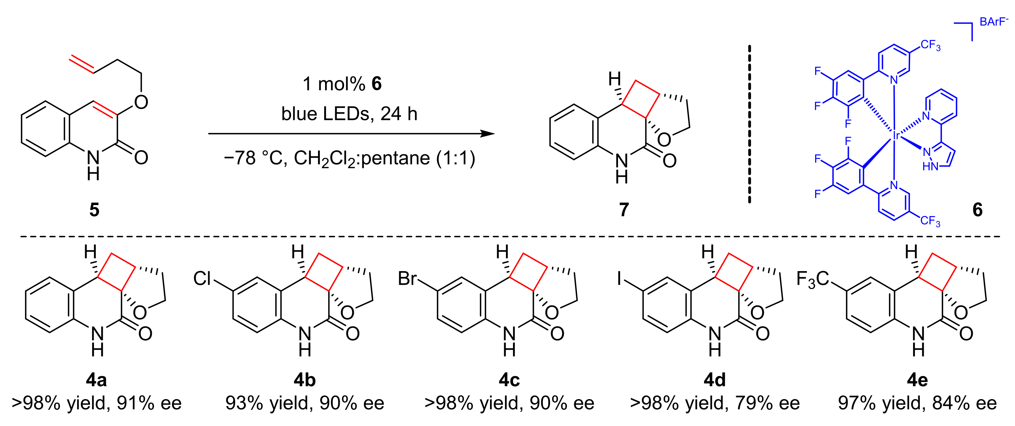 Molecules 27 00359 sch002