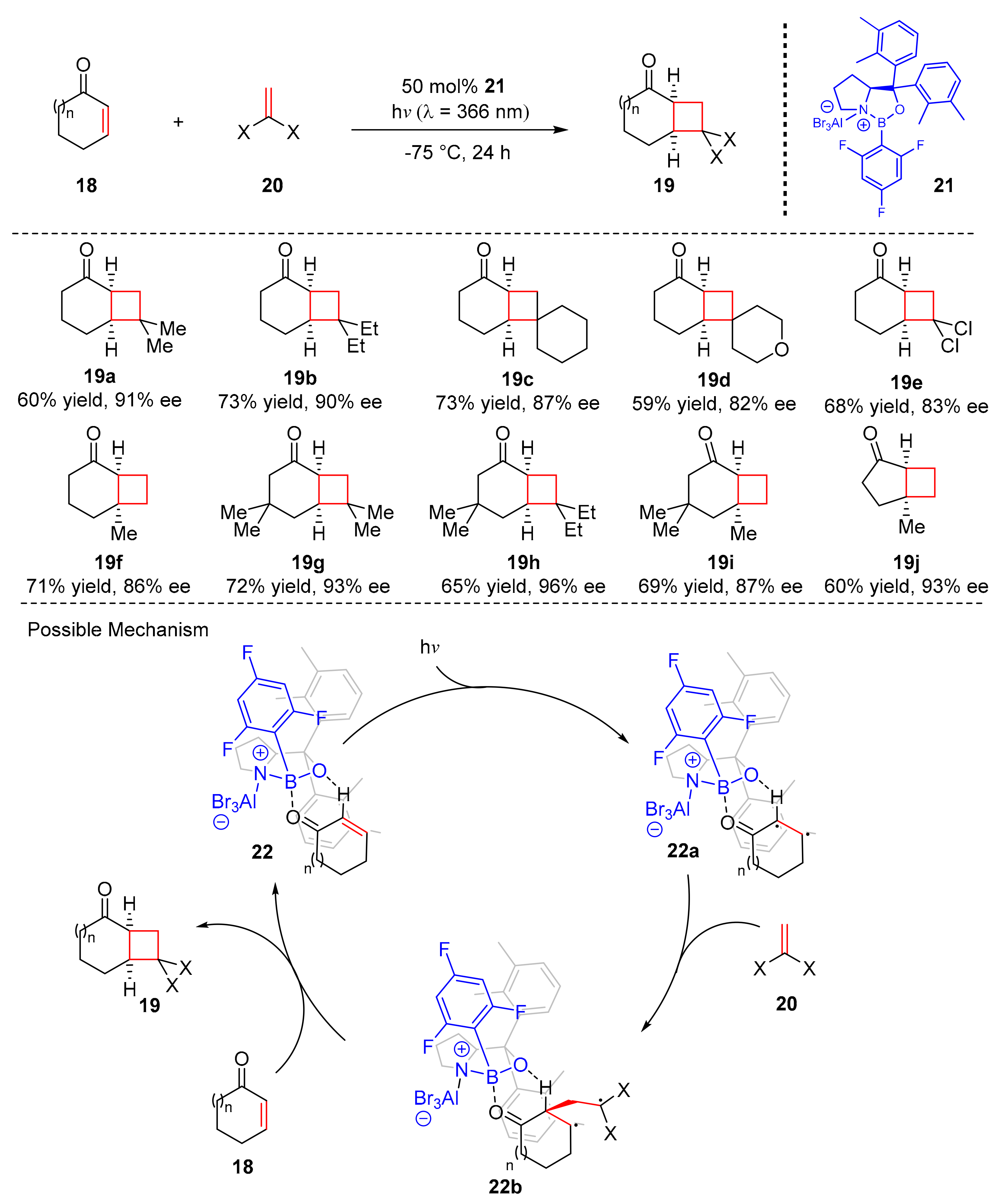 Molecules 27 00359 sch005