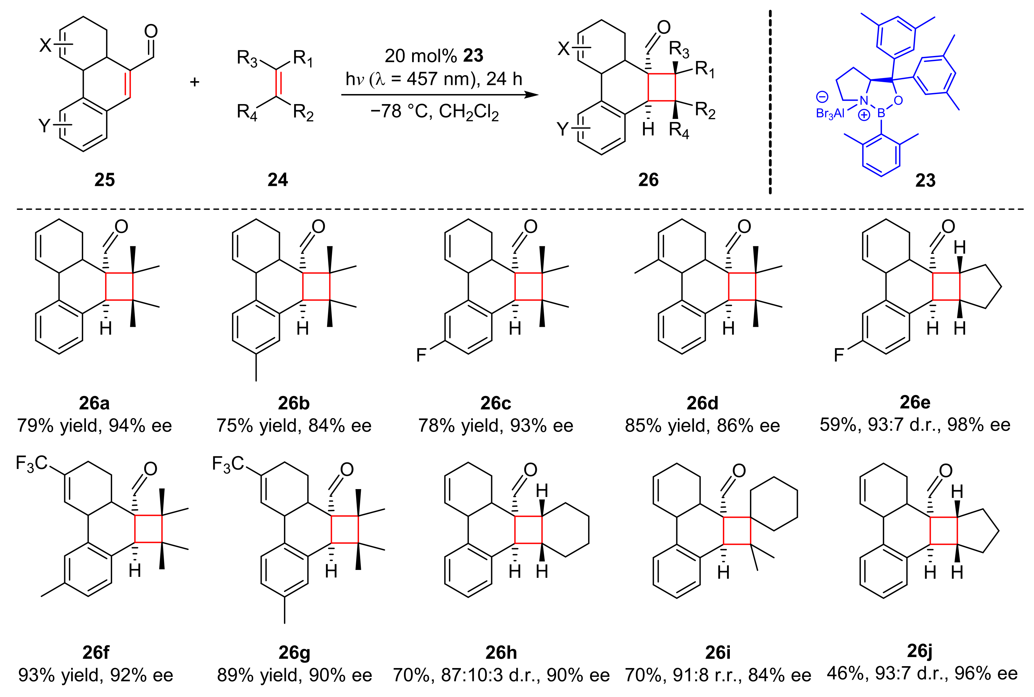 Molecules 27 00359 sch006