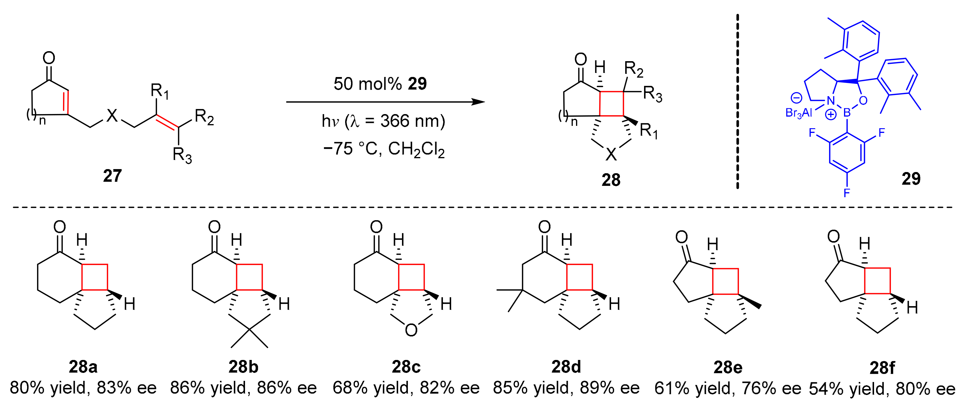 Molecules 27 00359 sch007