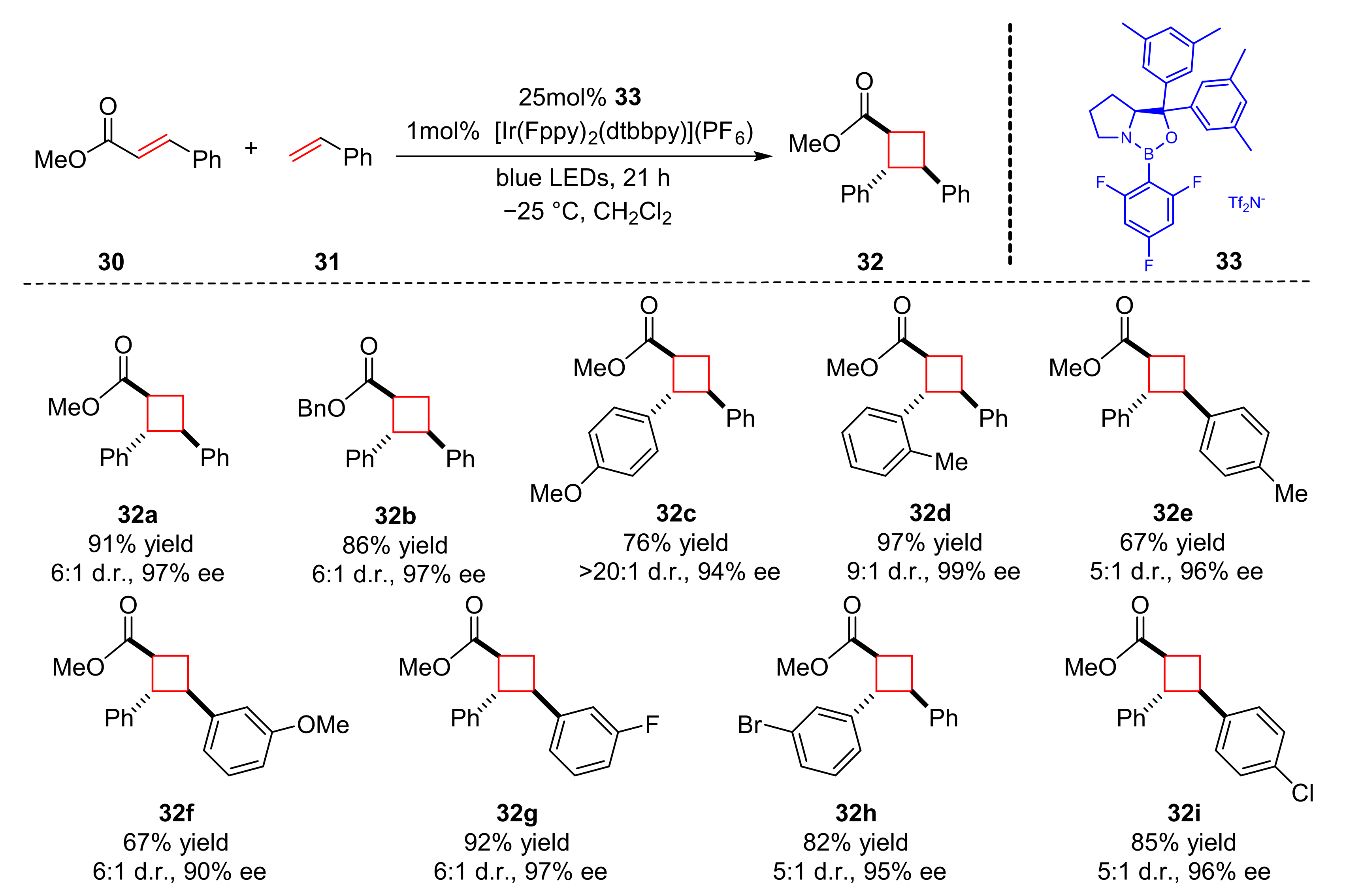 Molecules 27 00359 sch008