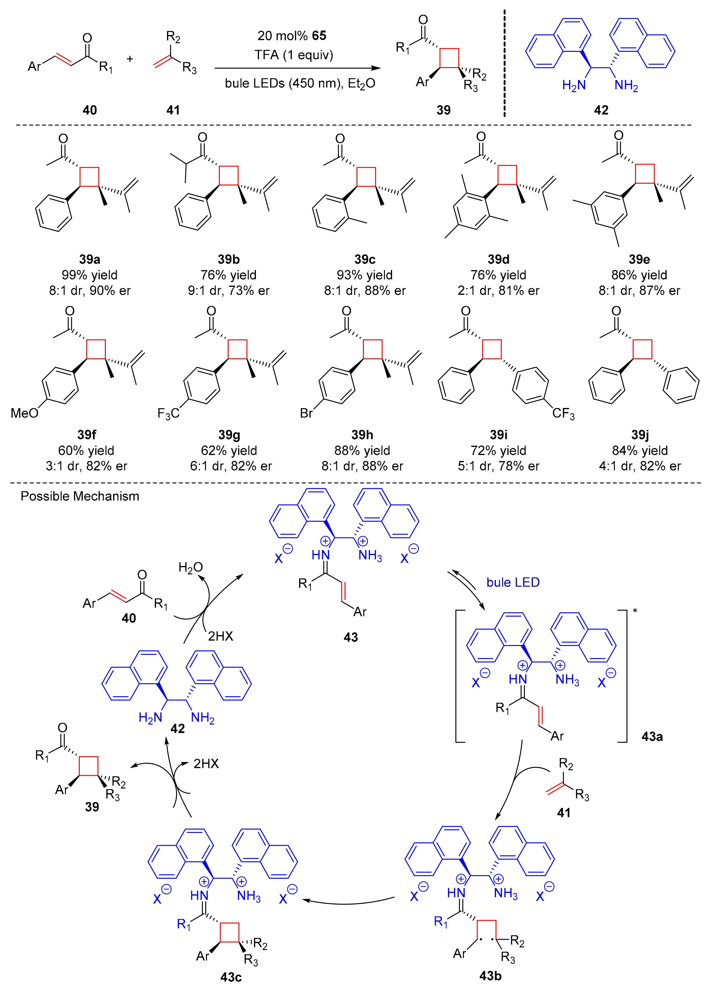 Molecules 27 00359 sch010