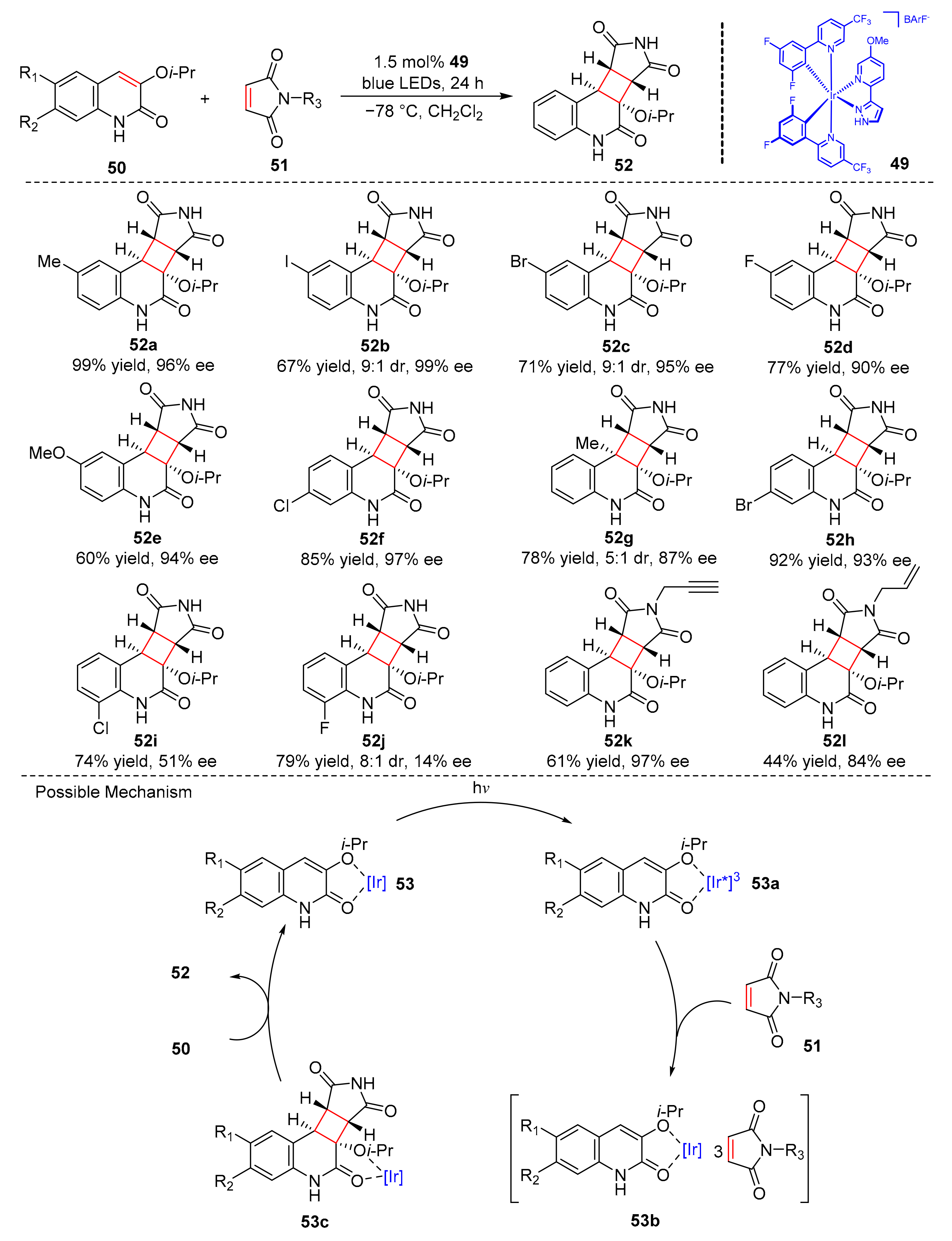 Molecules 27 00359 sch012