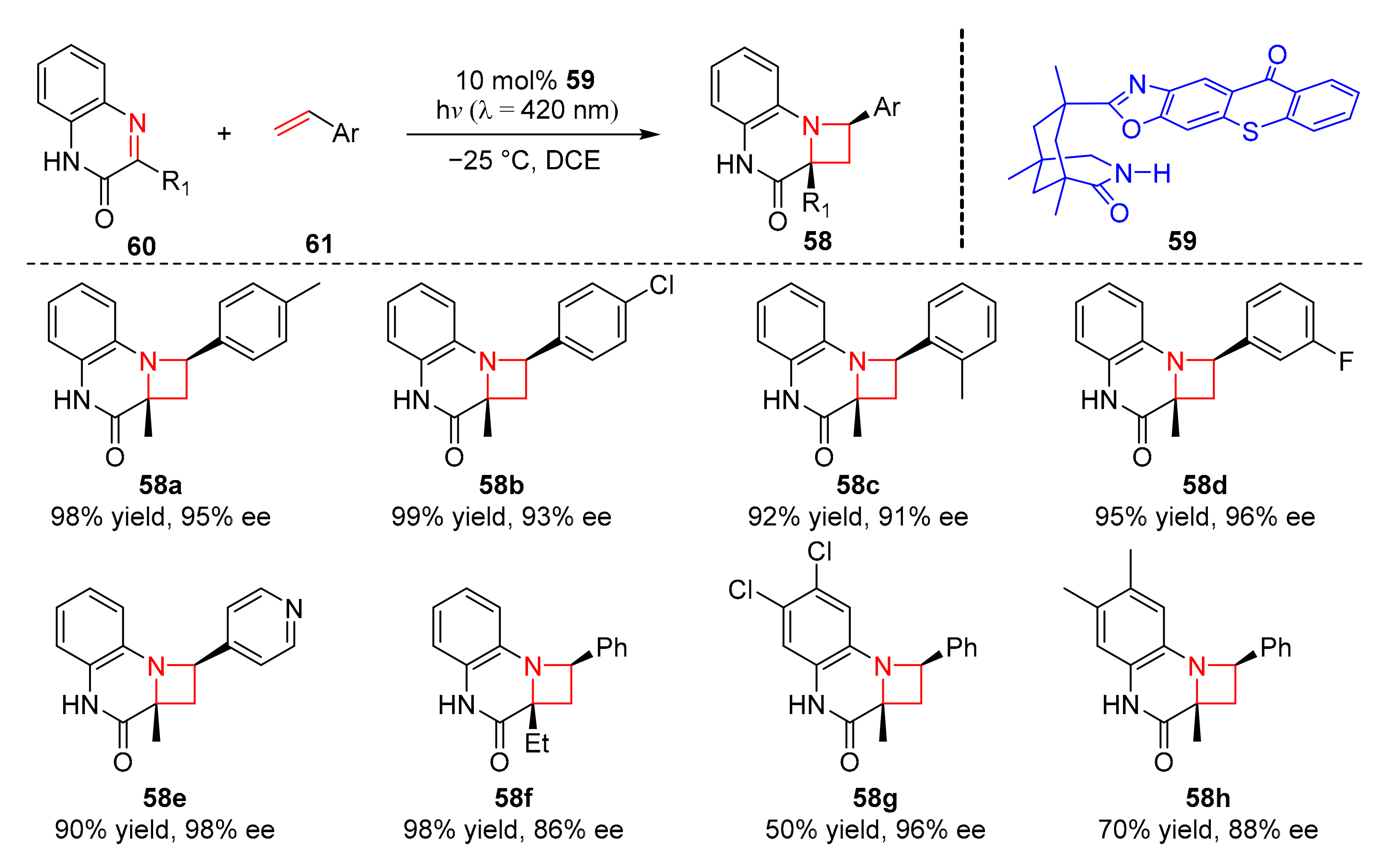 Molecules 27 00359 sch014