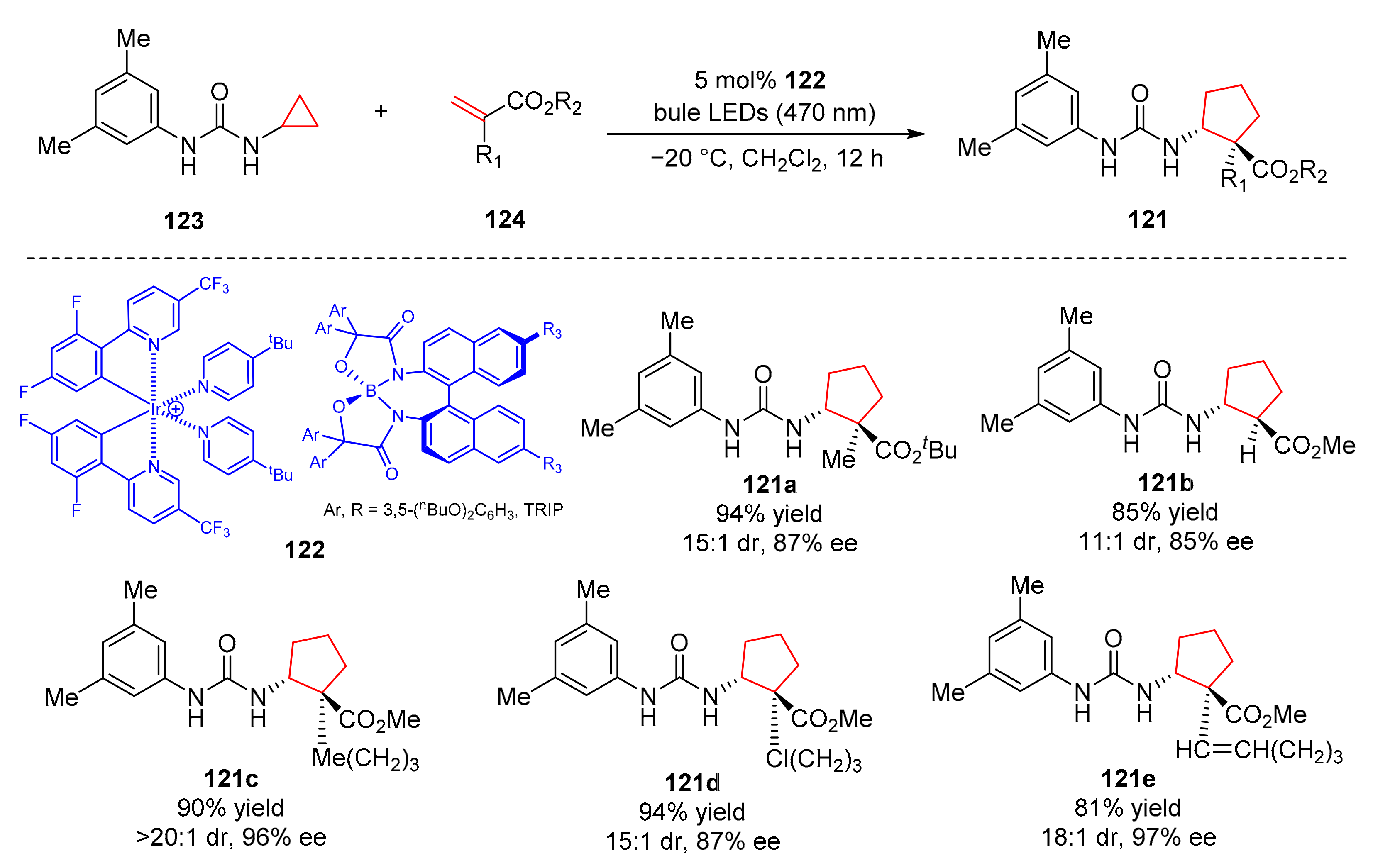 Molecules 27 00359 sch027
