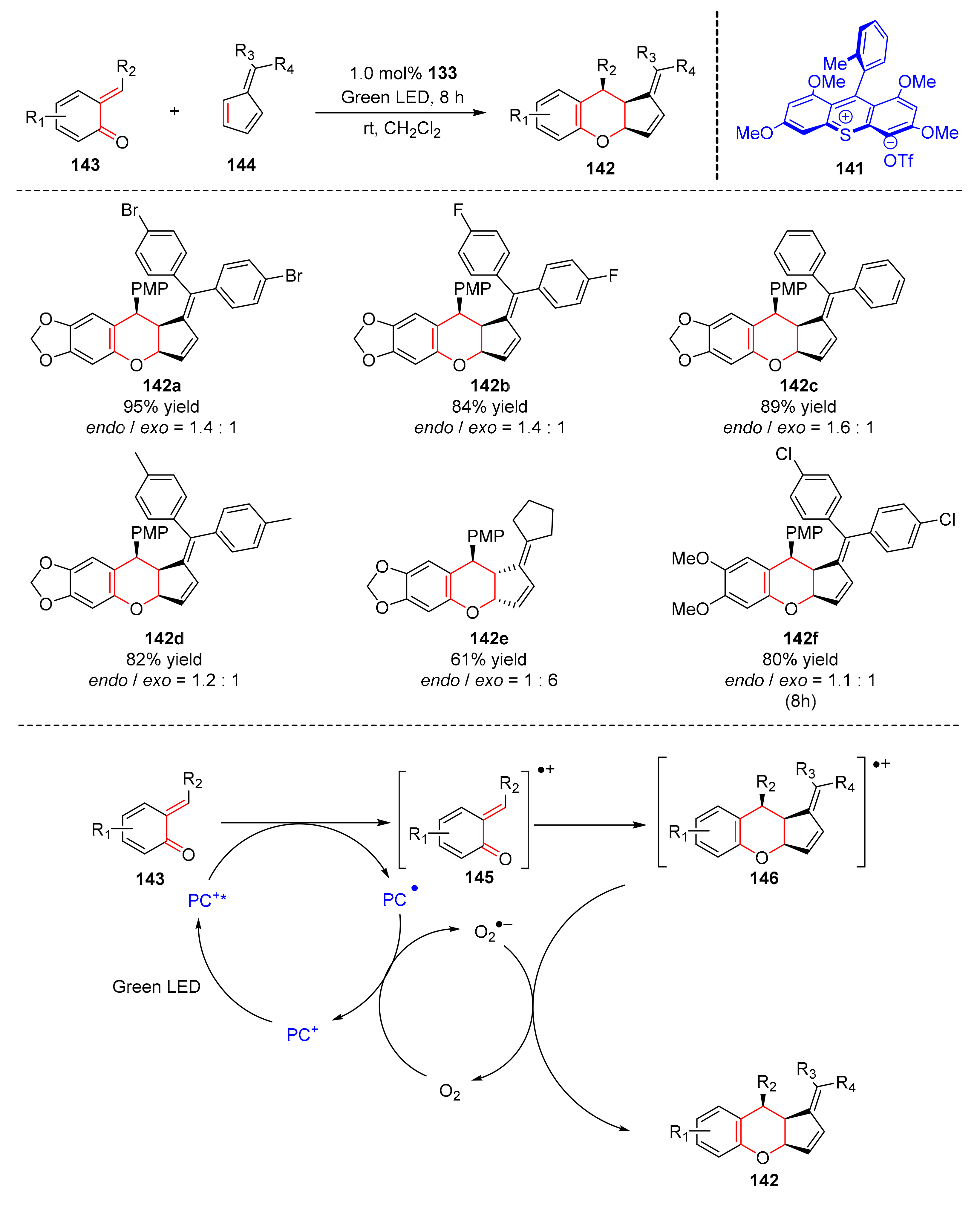 Molecules 27 00359 sch031