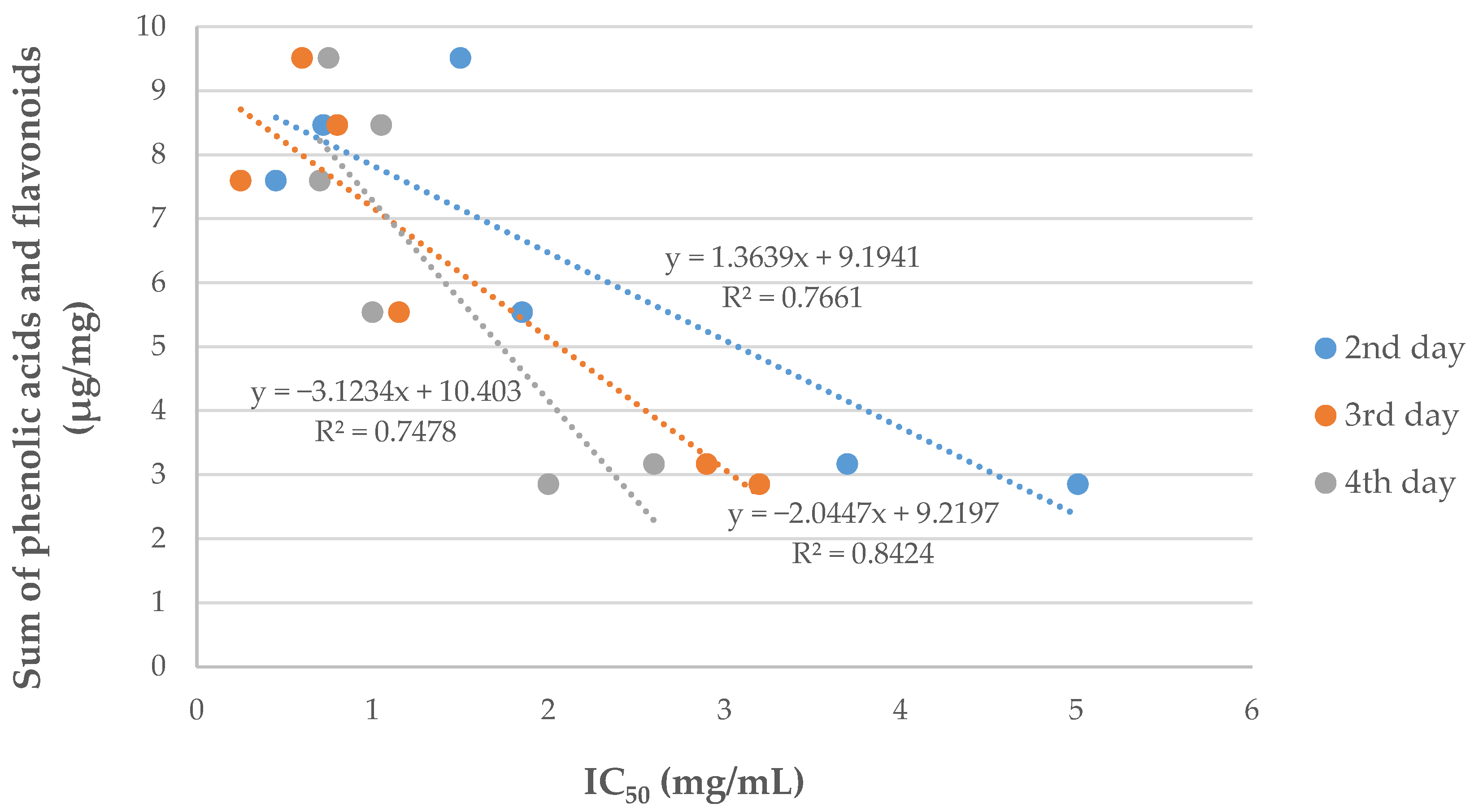 Molecules 27 00363 g002 Molecules 27 00363 g002