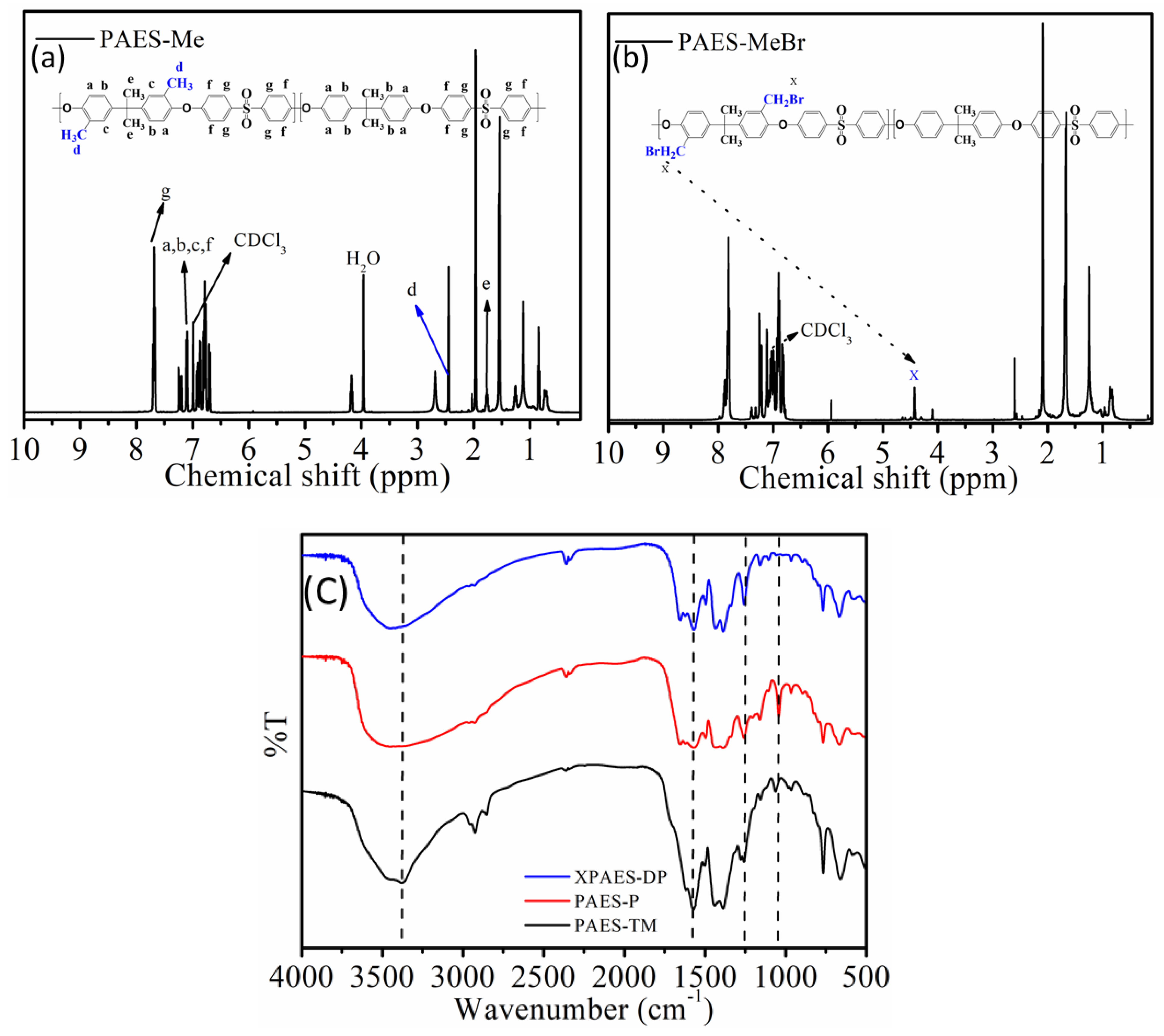 Molecules 27 00364 g001