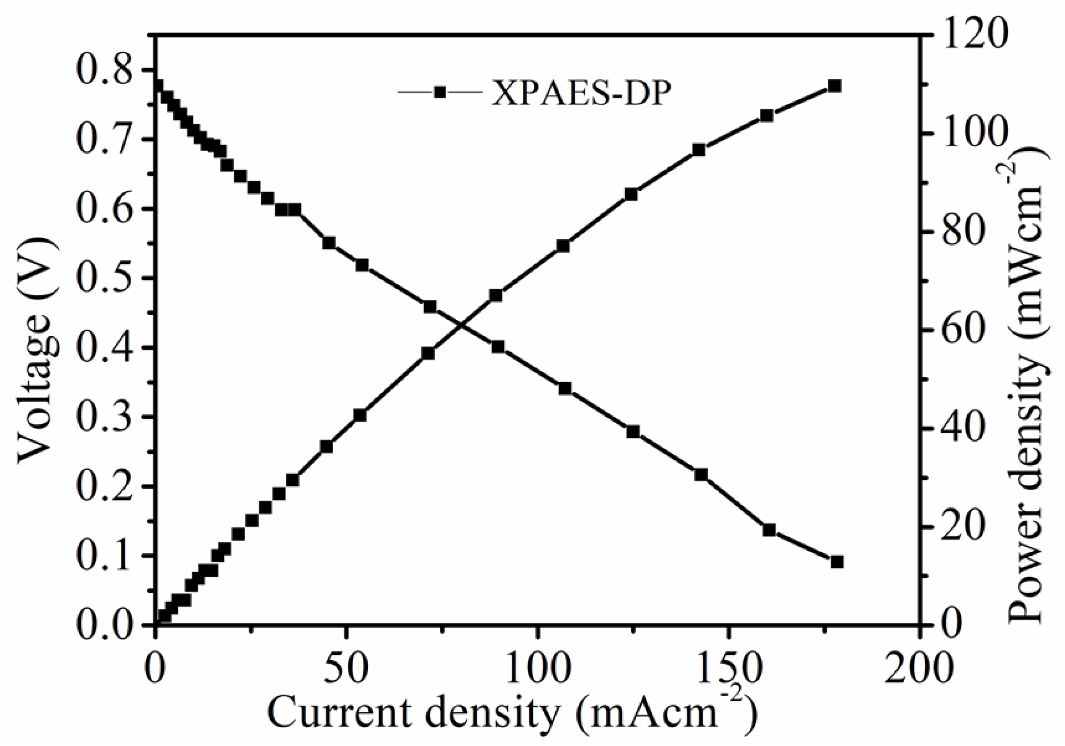 Molecules 27 00364 g006