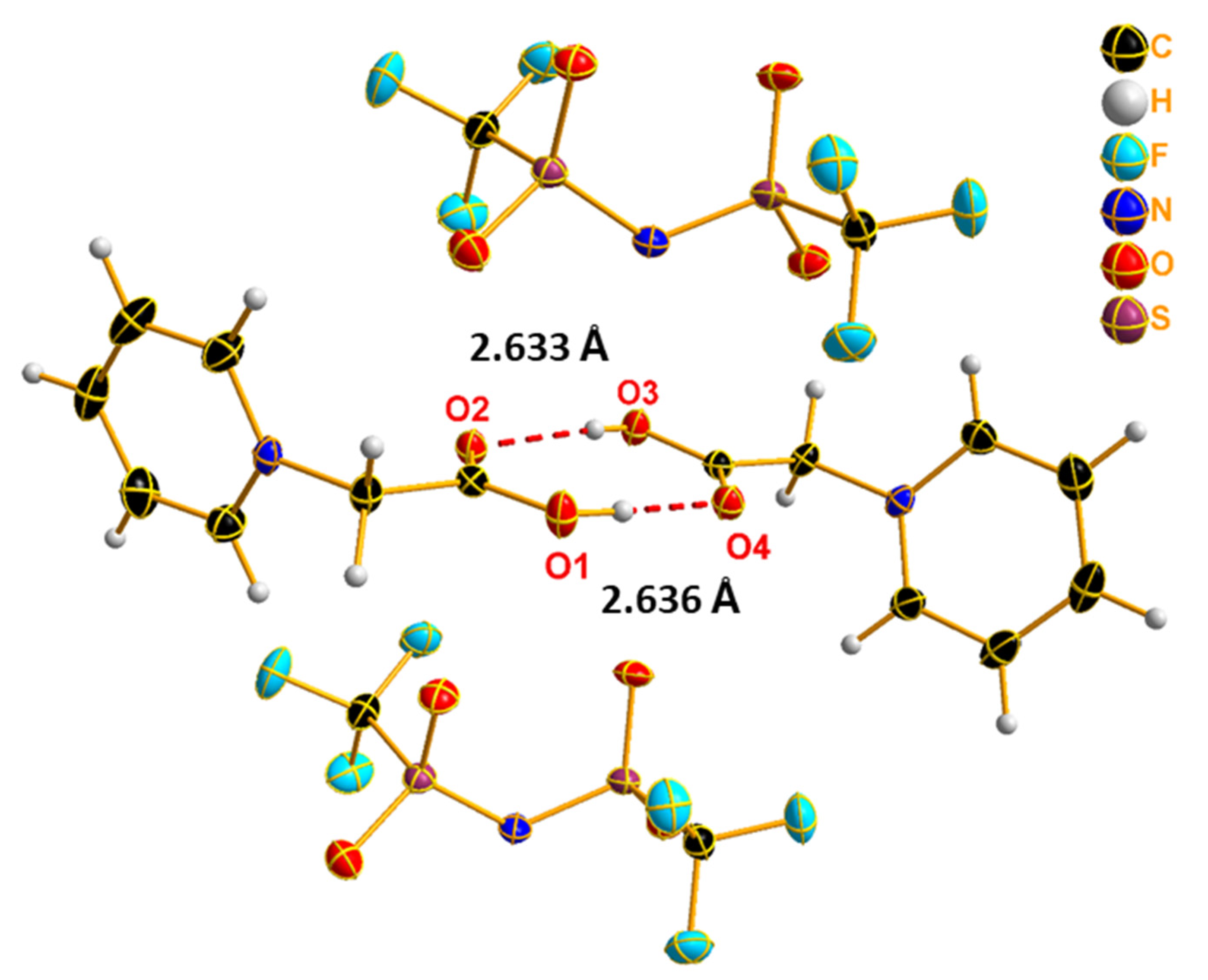 Molecules 27 00366 g001