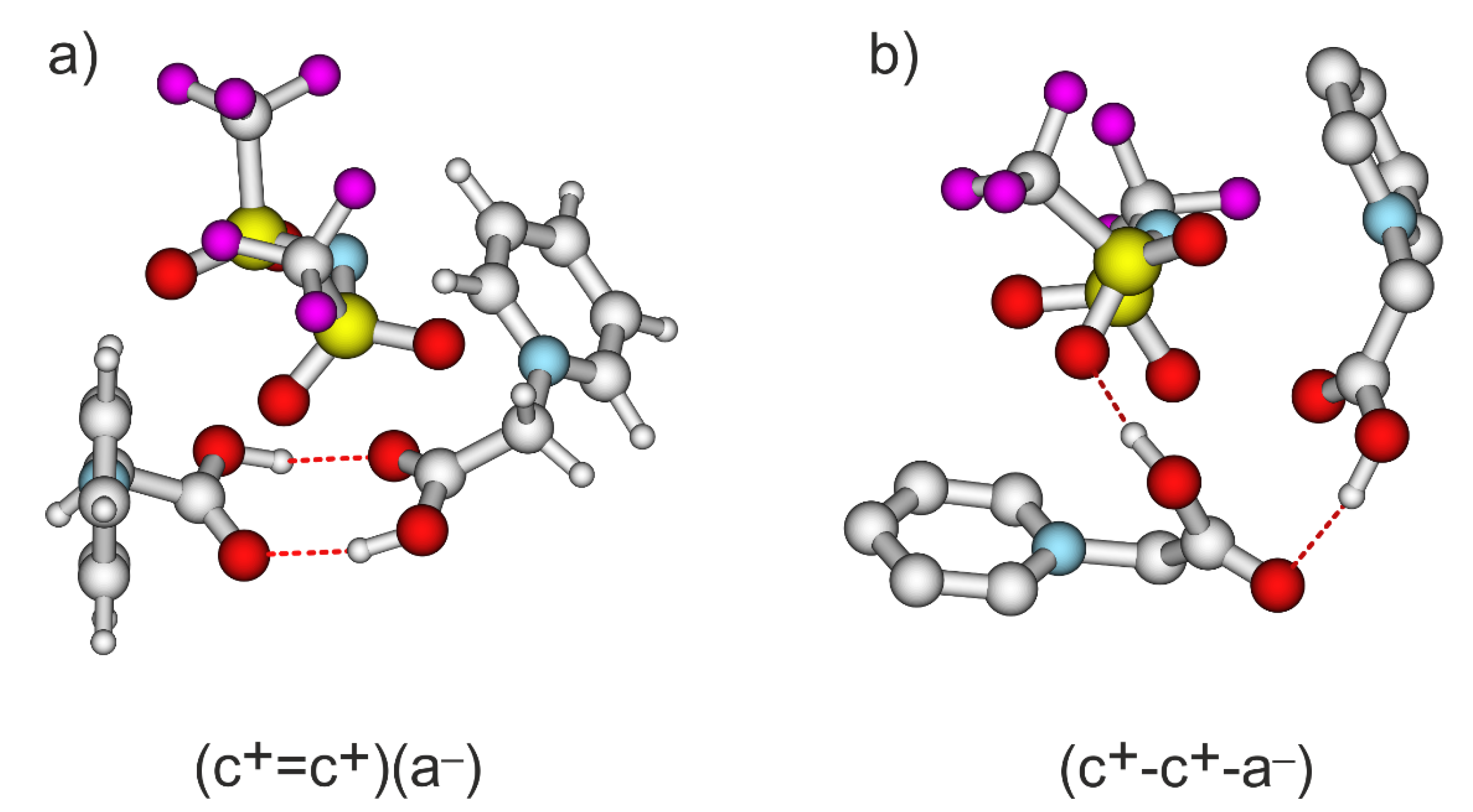 Molecules 27 00366 g003