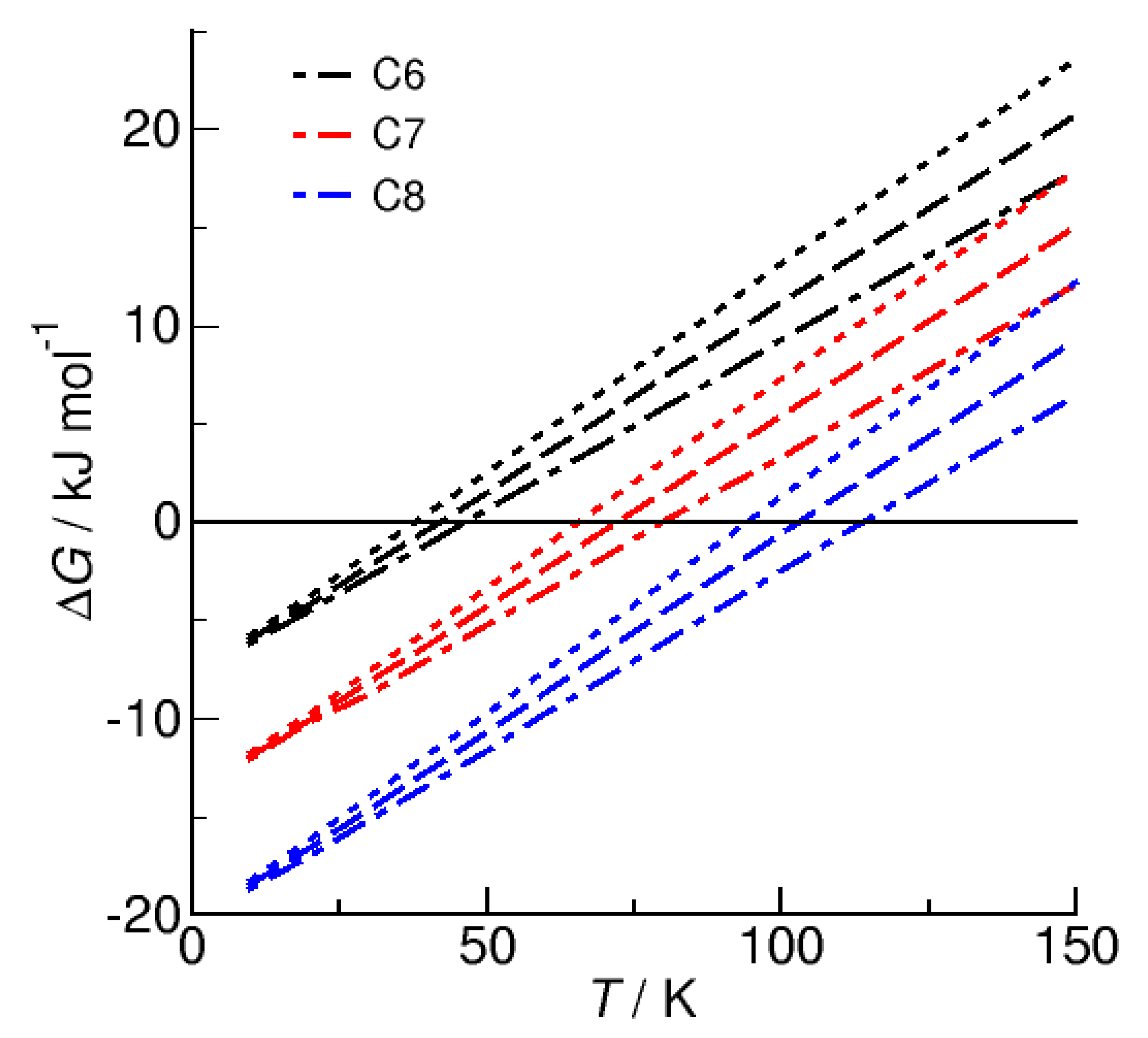 Molecules 27 00366 g008