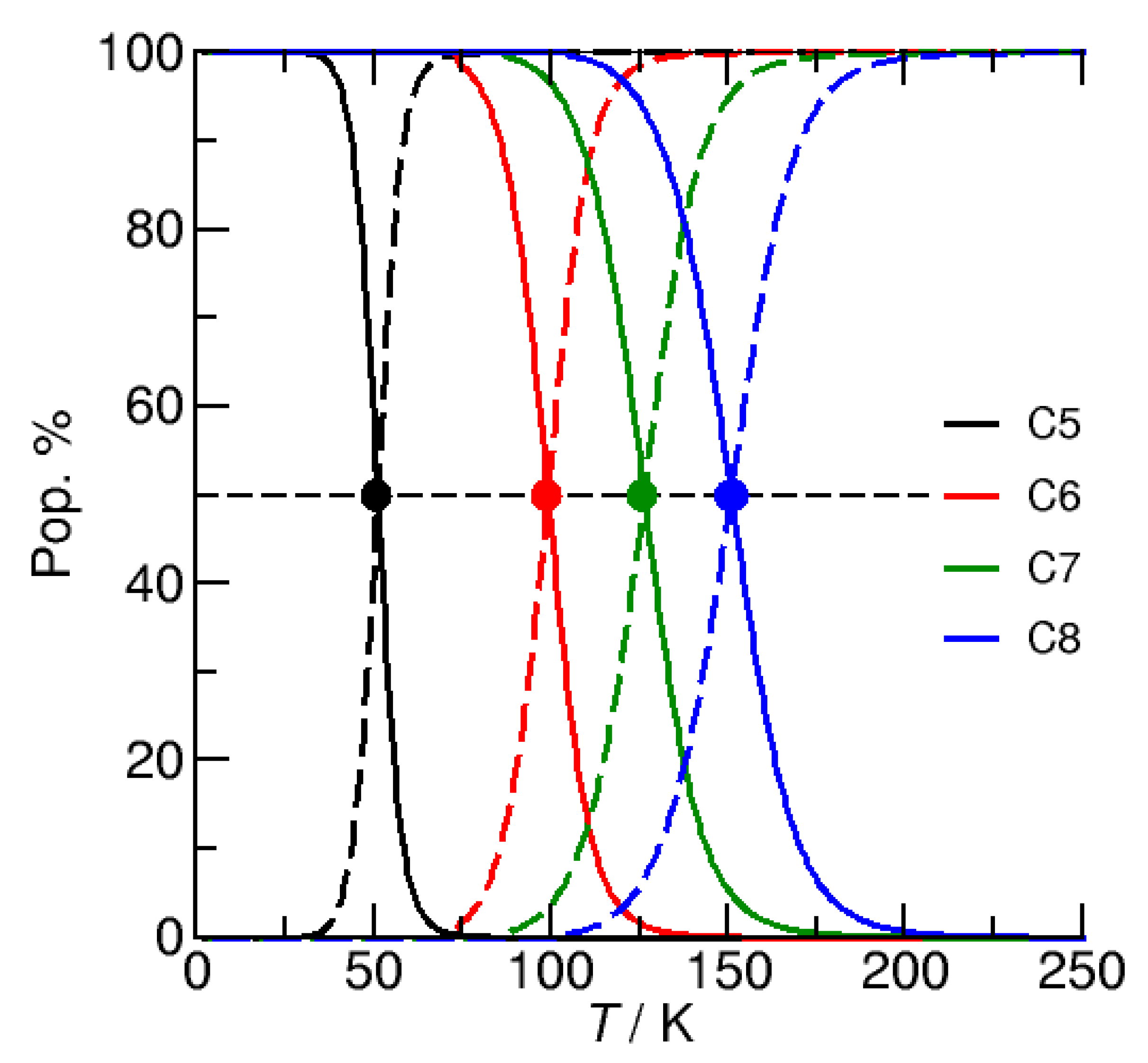 Molecules 27 00366 g009