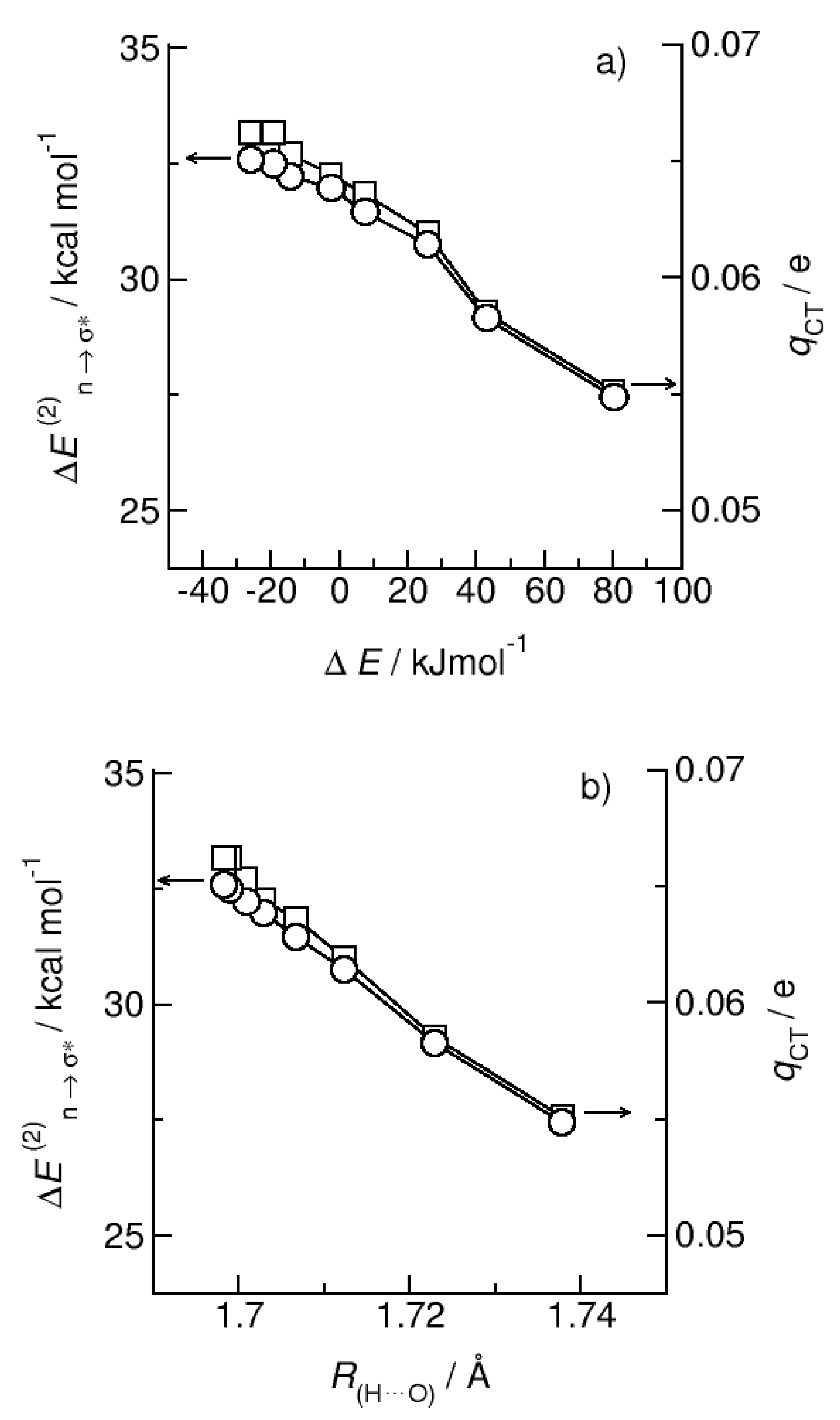 Molecules 27 00366 g011a