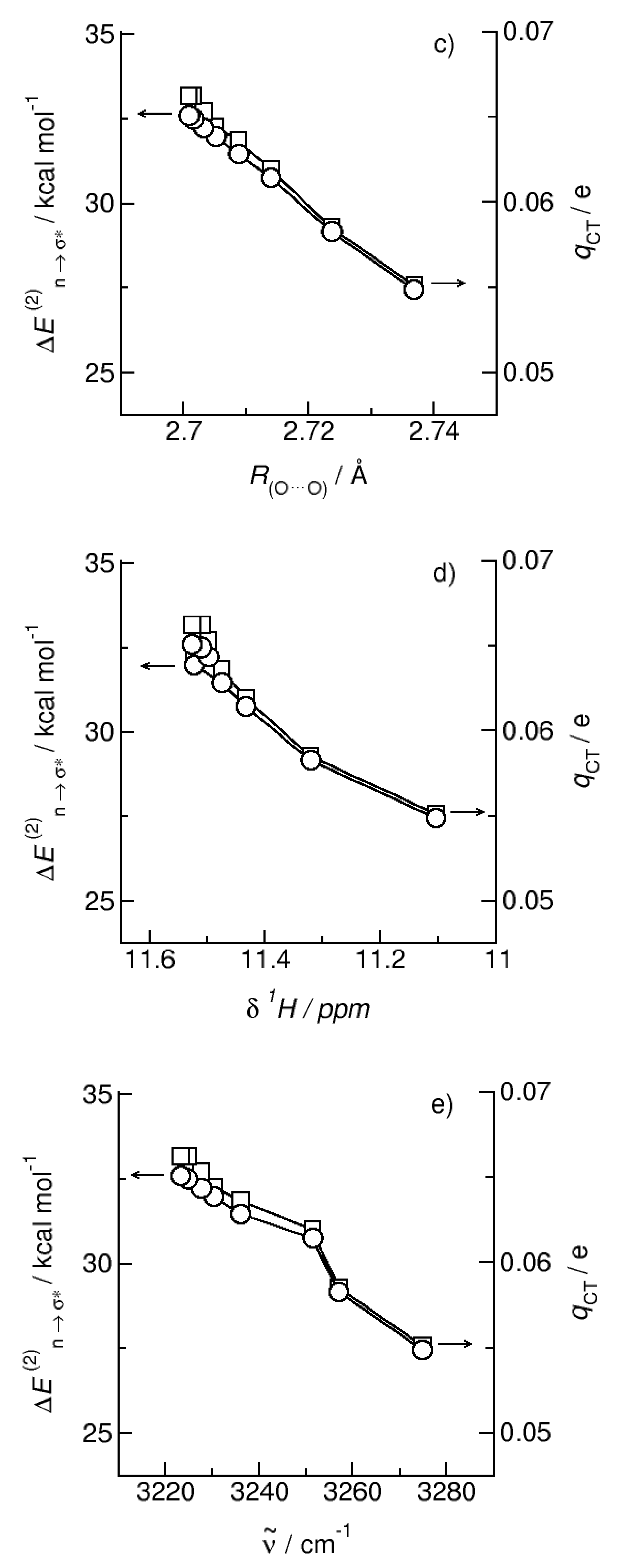 Molecules 27 00366 g011b