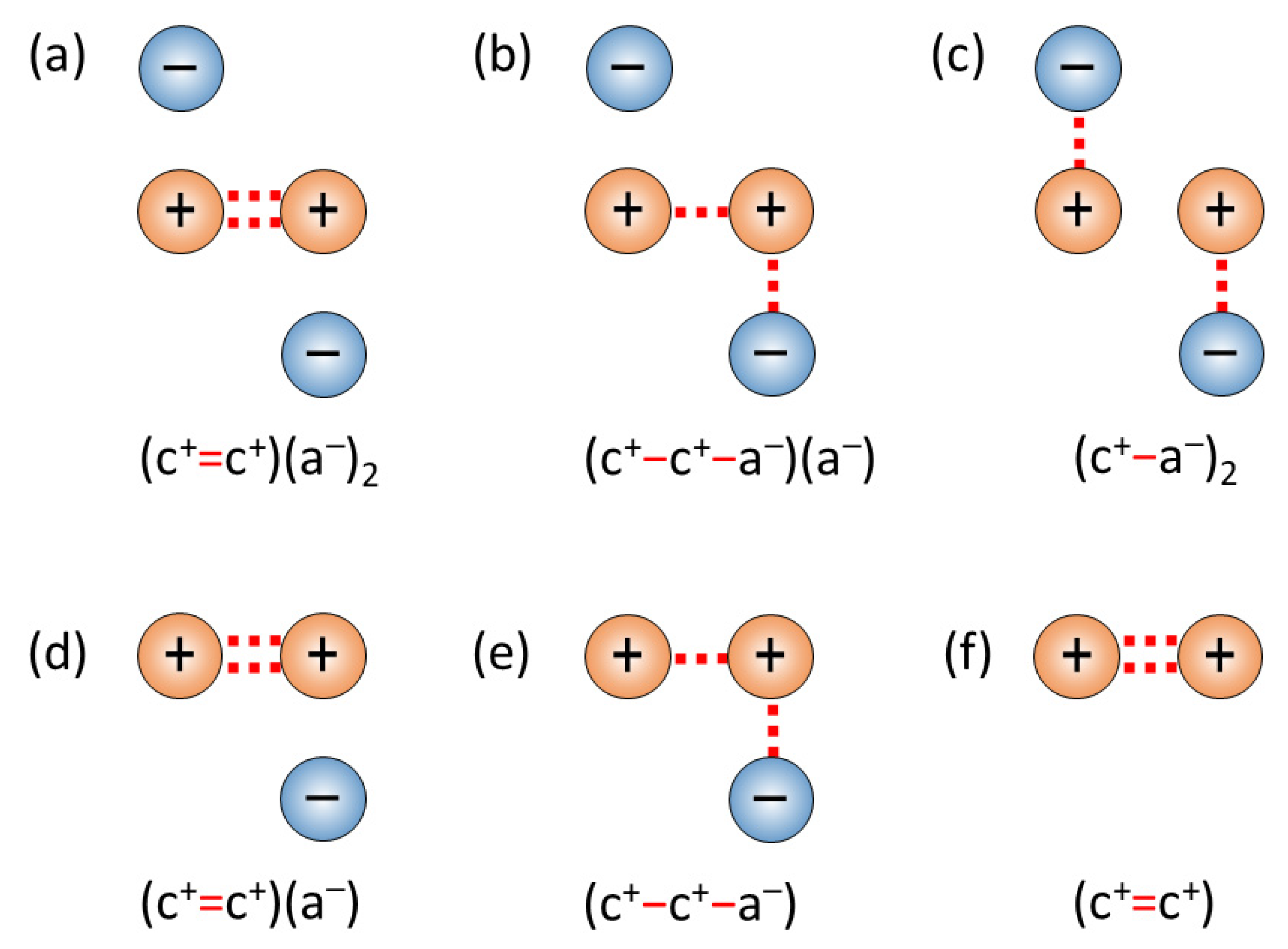 Molecules 27 00366 sch002