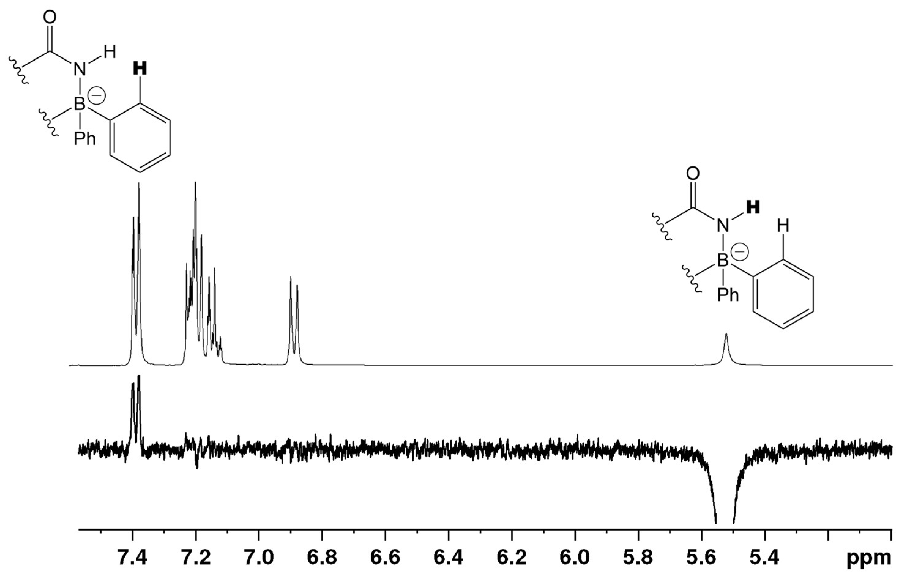 Molecules 27 00367 g003