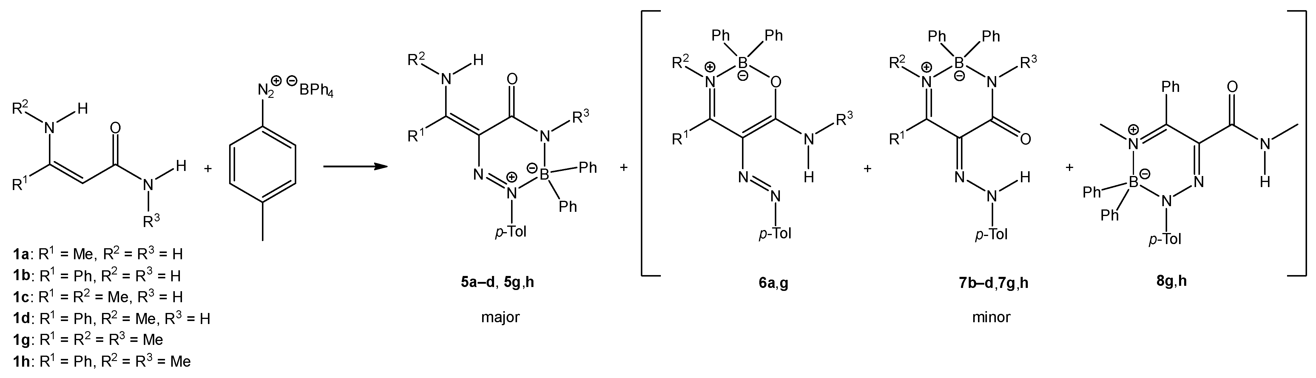 Molecules 27 00367 sch003