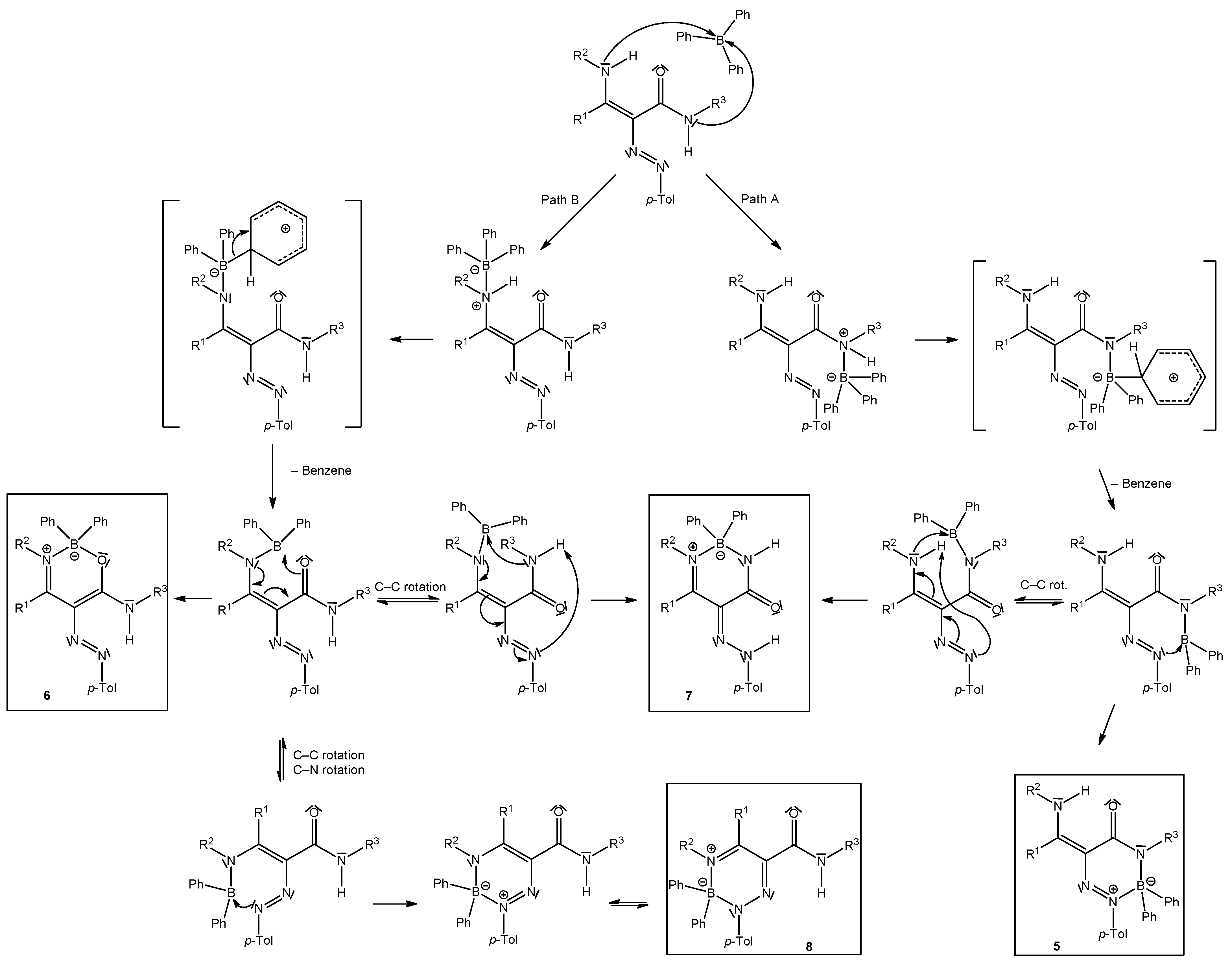 Molecules 27 00367 sch005