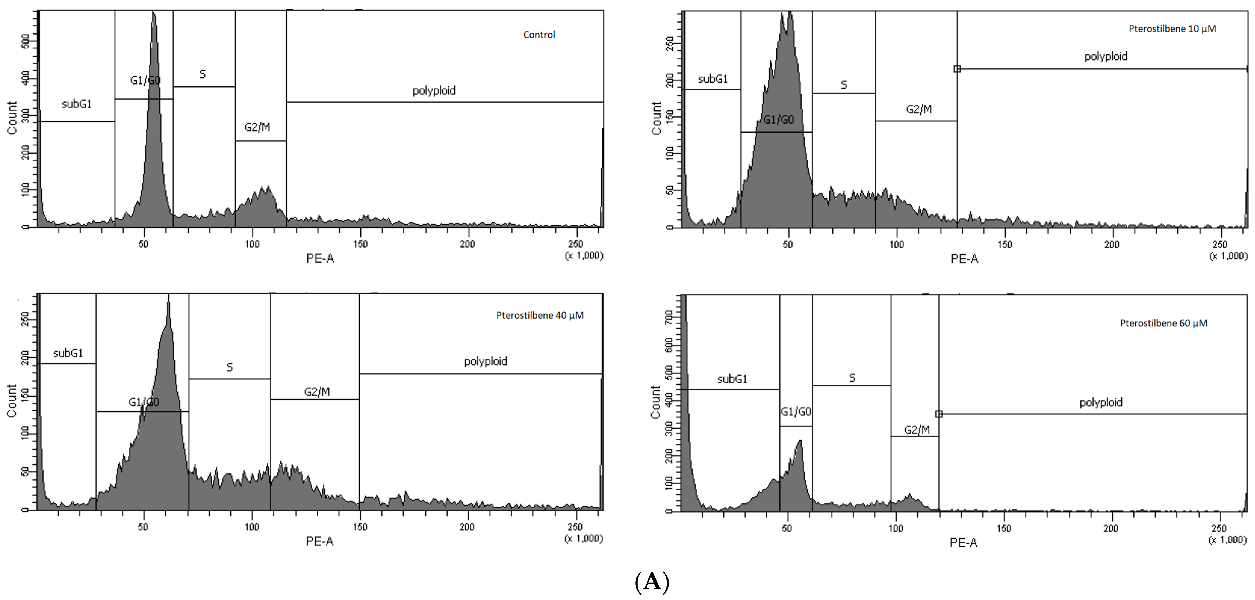 Molecules 27 00369 g004a