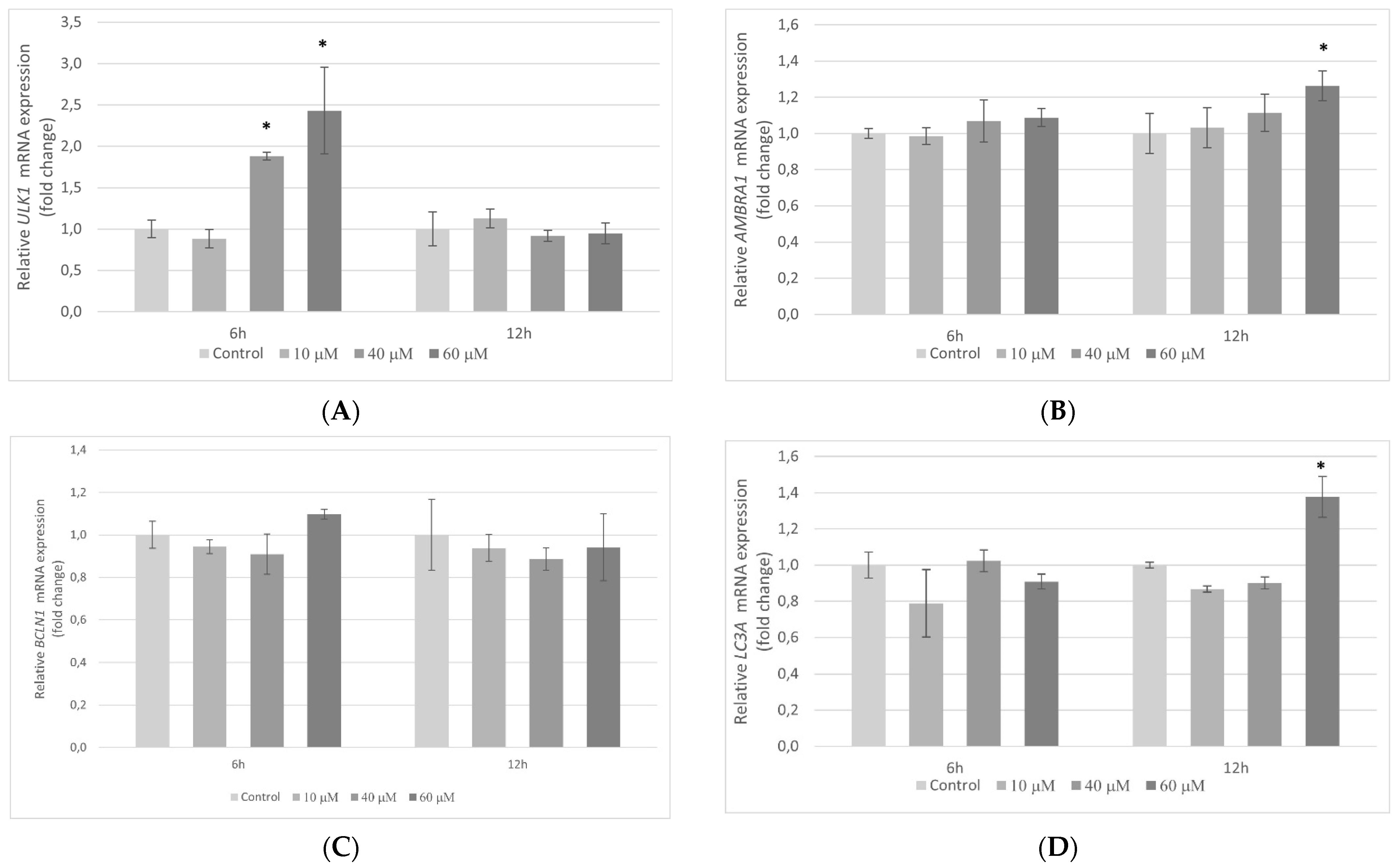 Molecules 27 00369 g013
